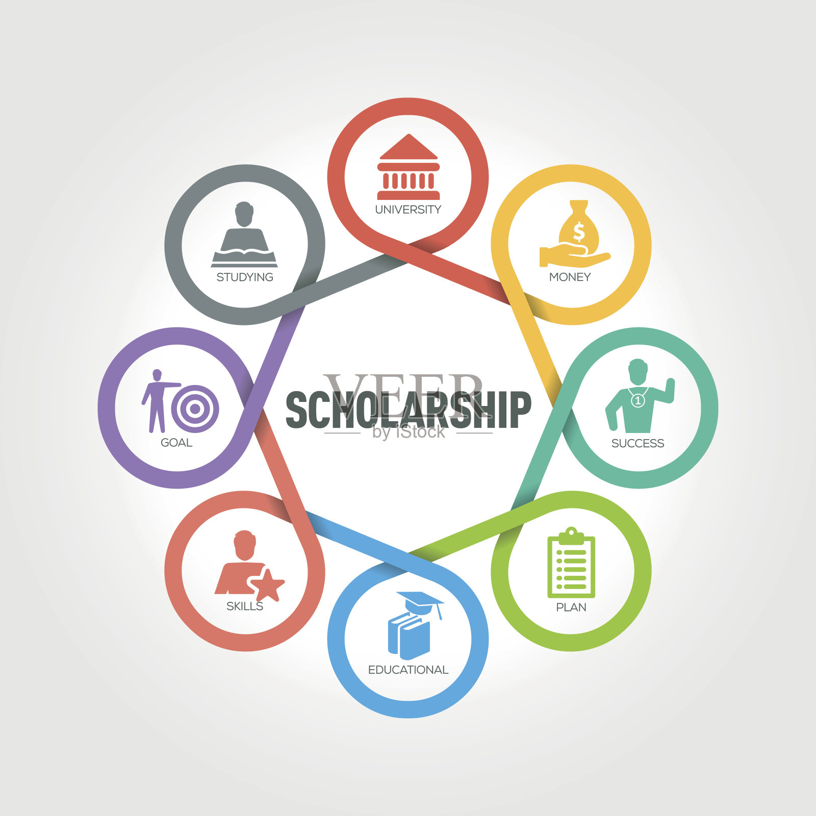 奖学金信息图8步，部分，选项插画图片素材