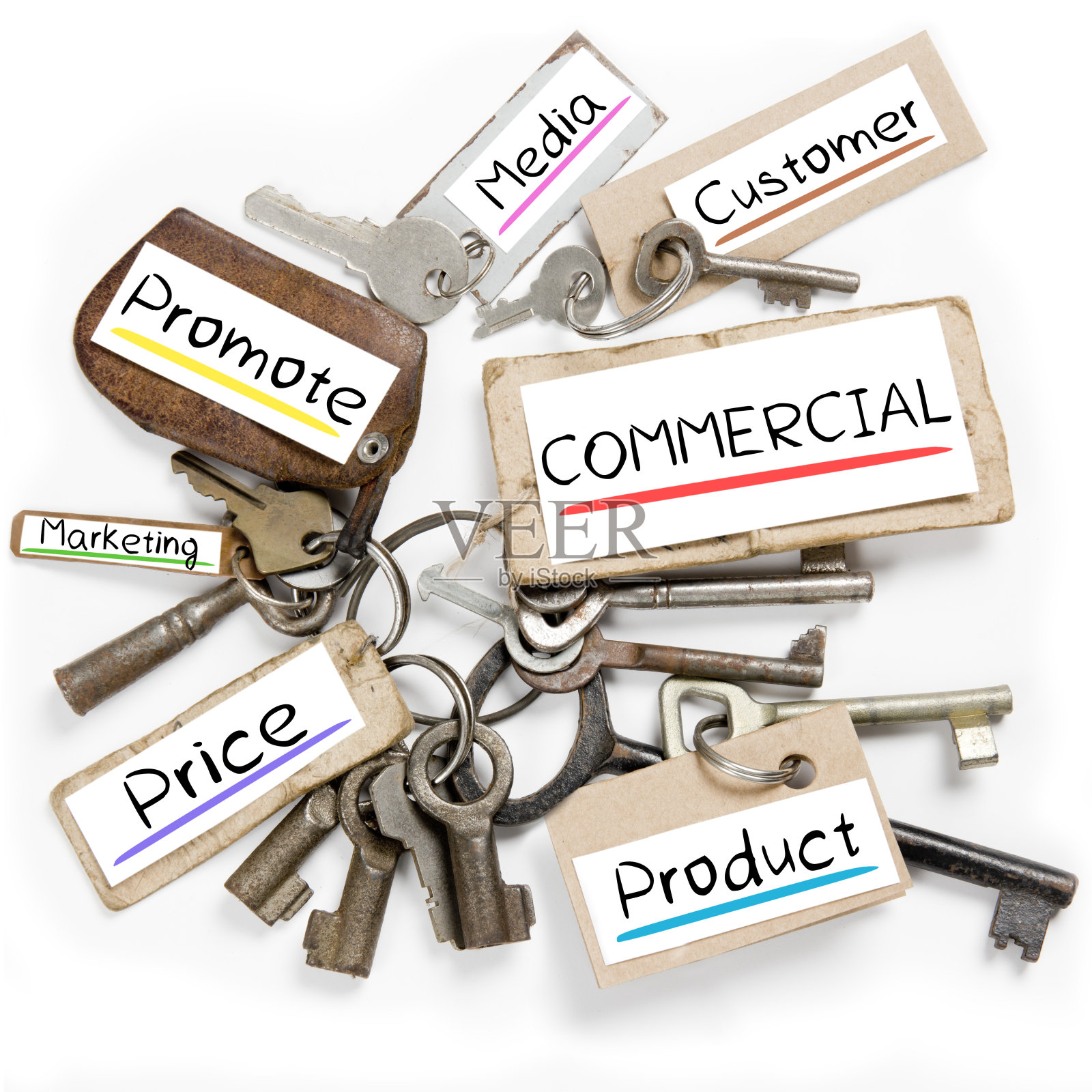 关键标记概念照片摄影图片