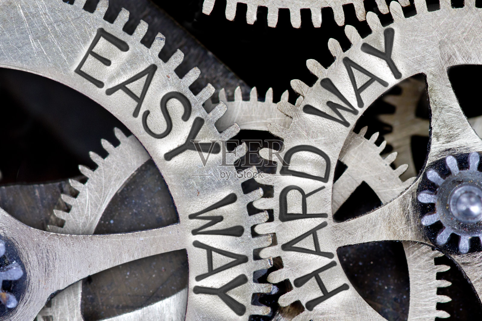 金属轮概念照片摄影图片