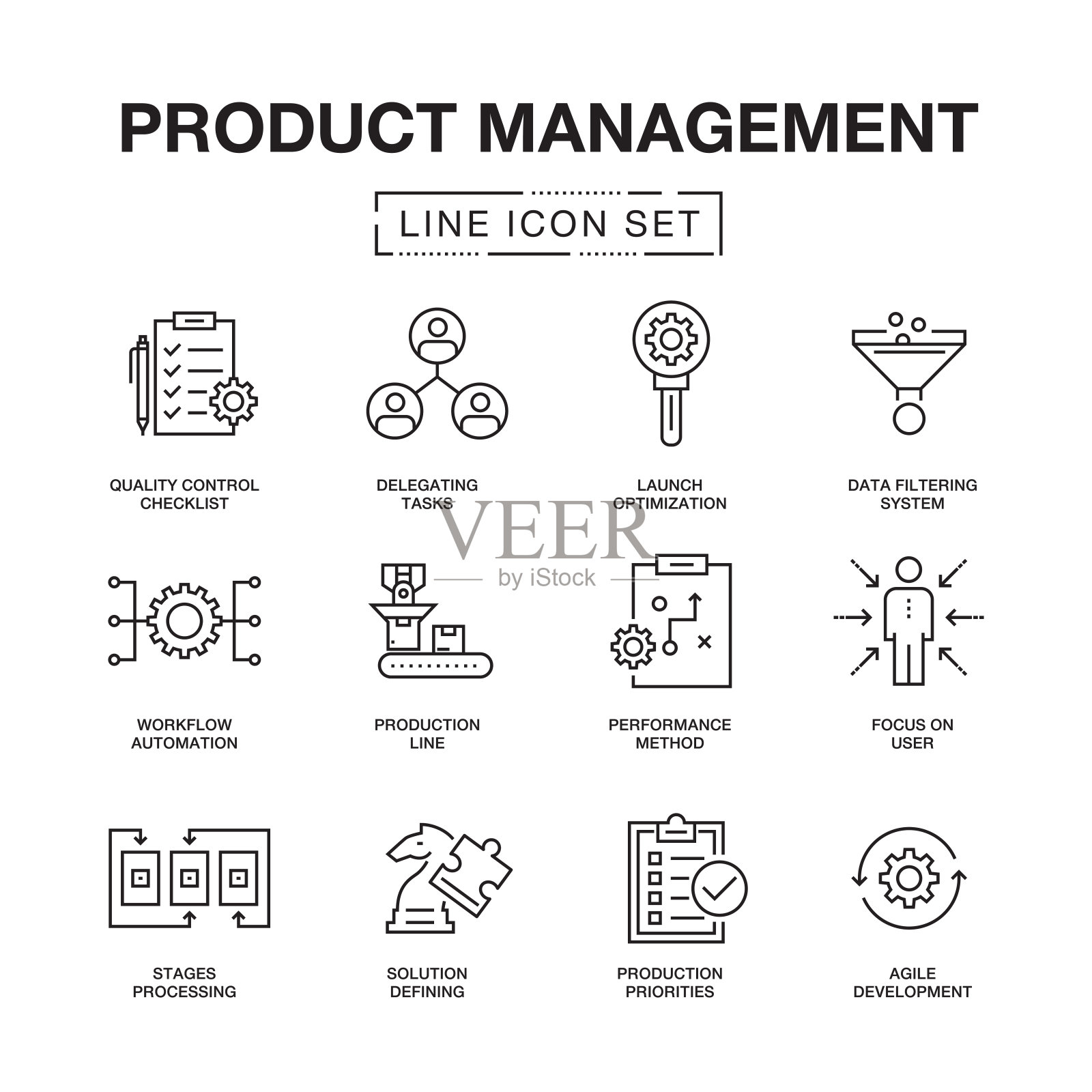 产品管理线图标集插画图片素材