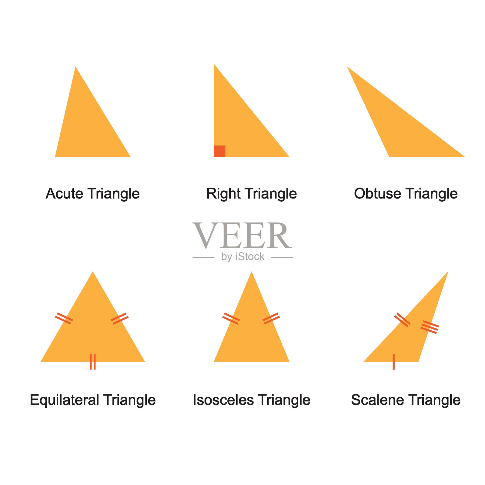 三角形类型的白色背景矢量插图插画图片素材
