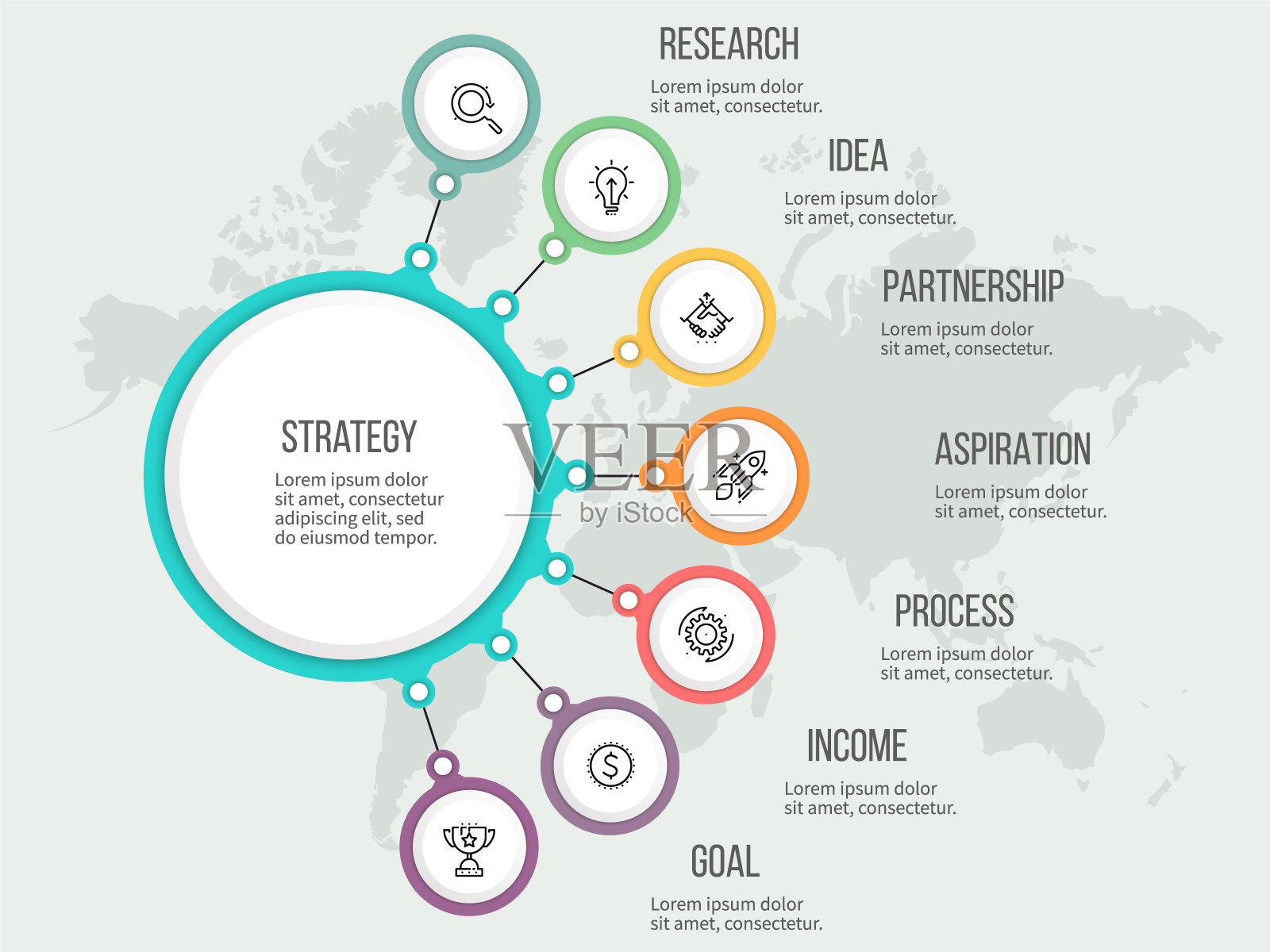 业务层次结构信息。组织结构图，有7个选项的图。向量模板。插画图片素材