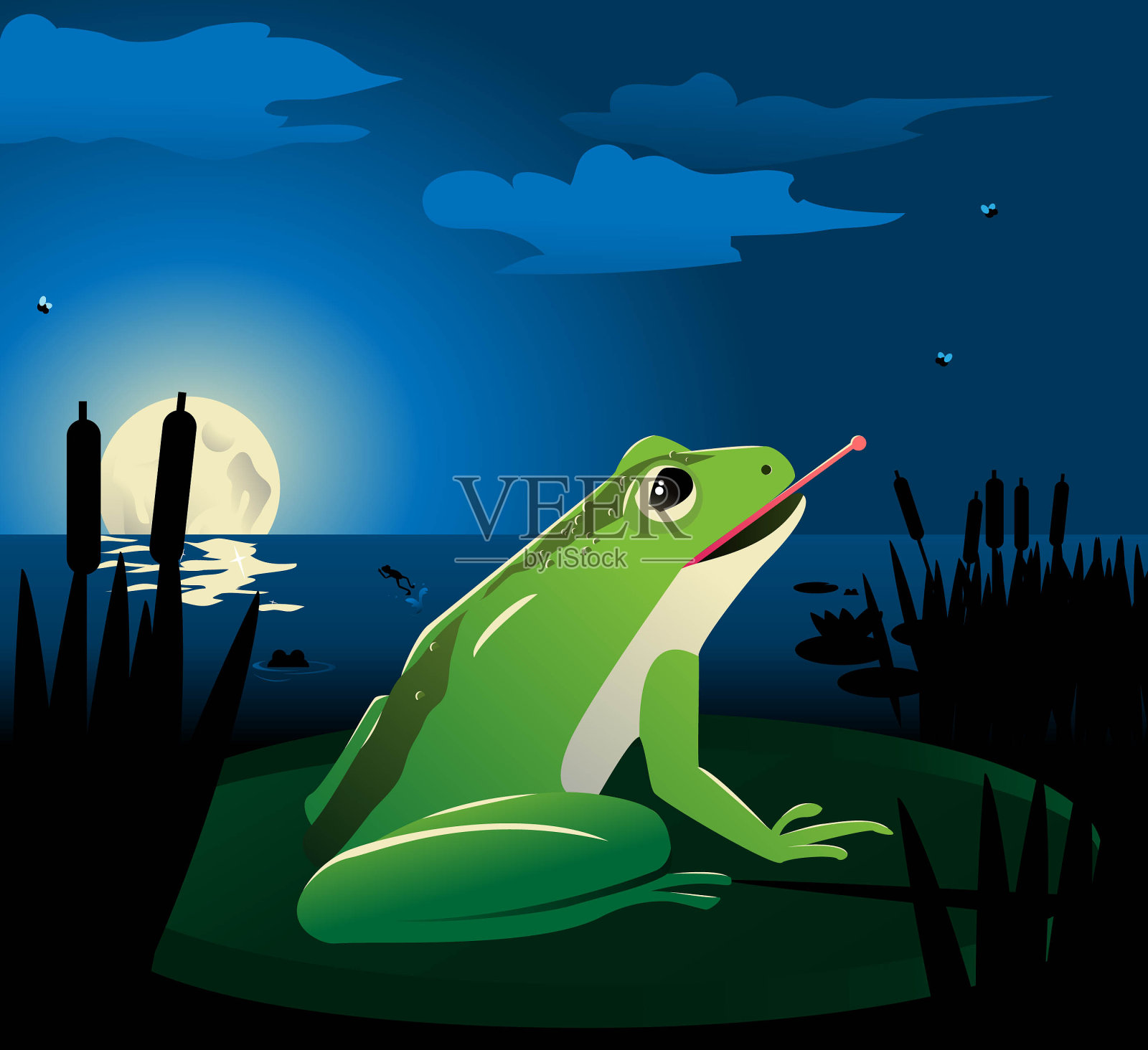 青蛙在莉莉池塘插画图片素材