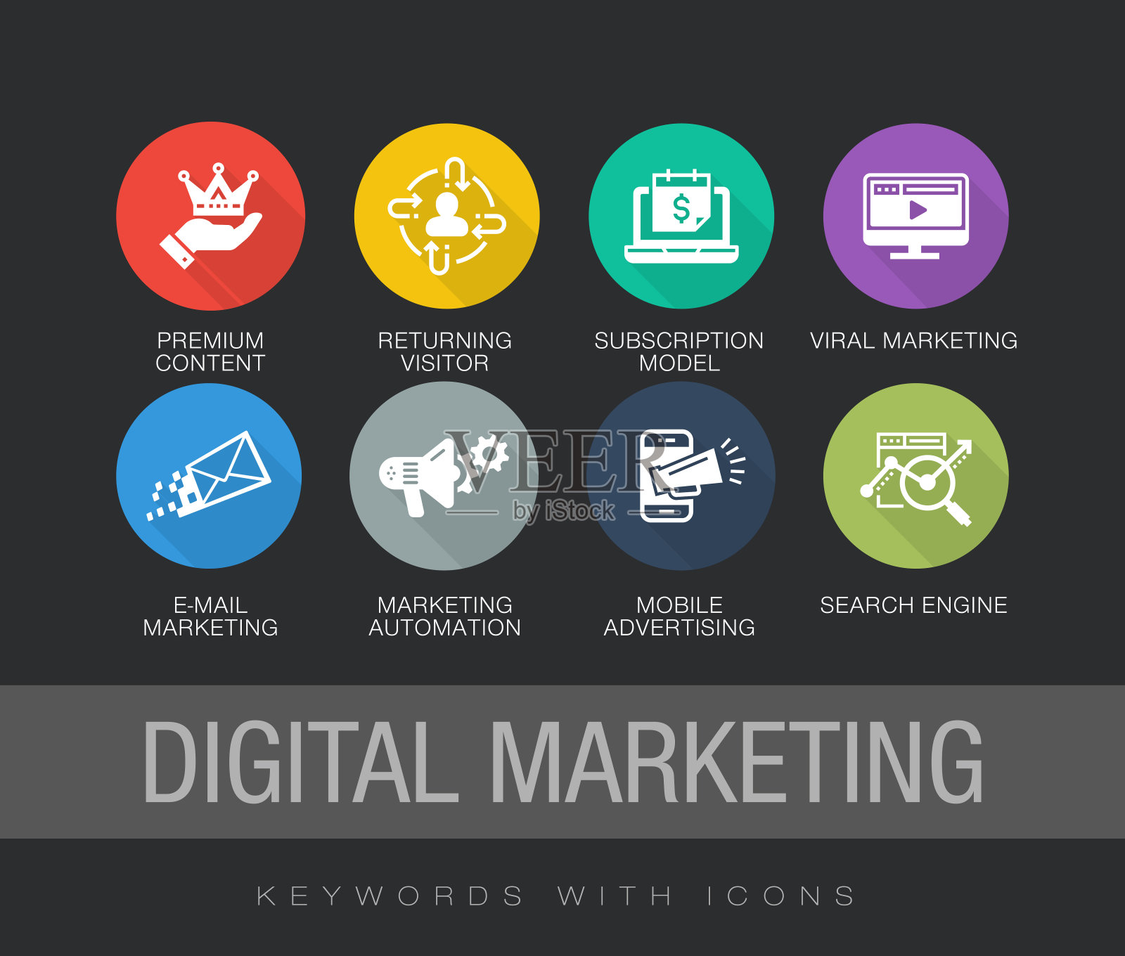 数字营销平面图标设置图标素材