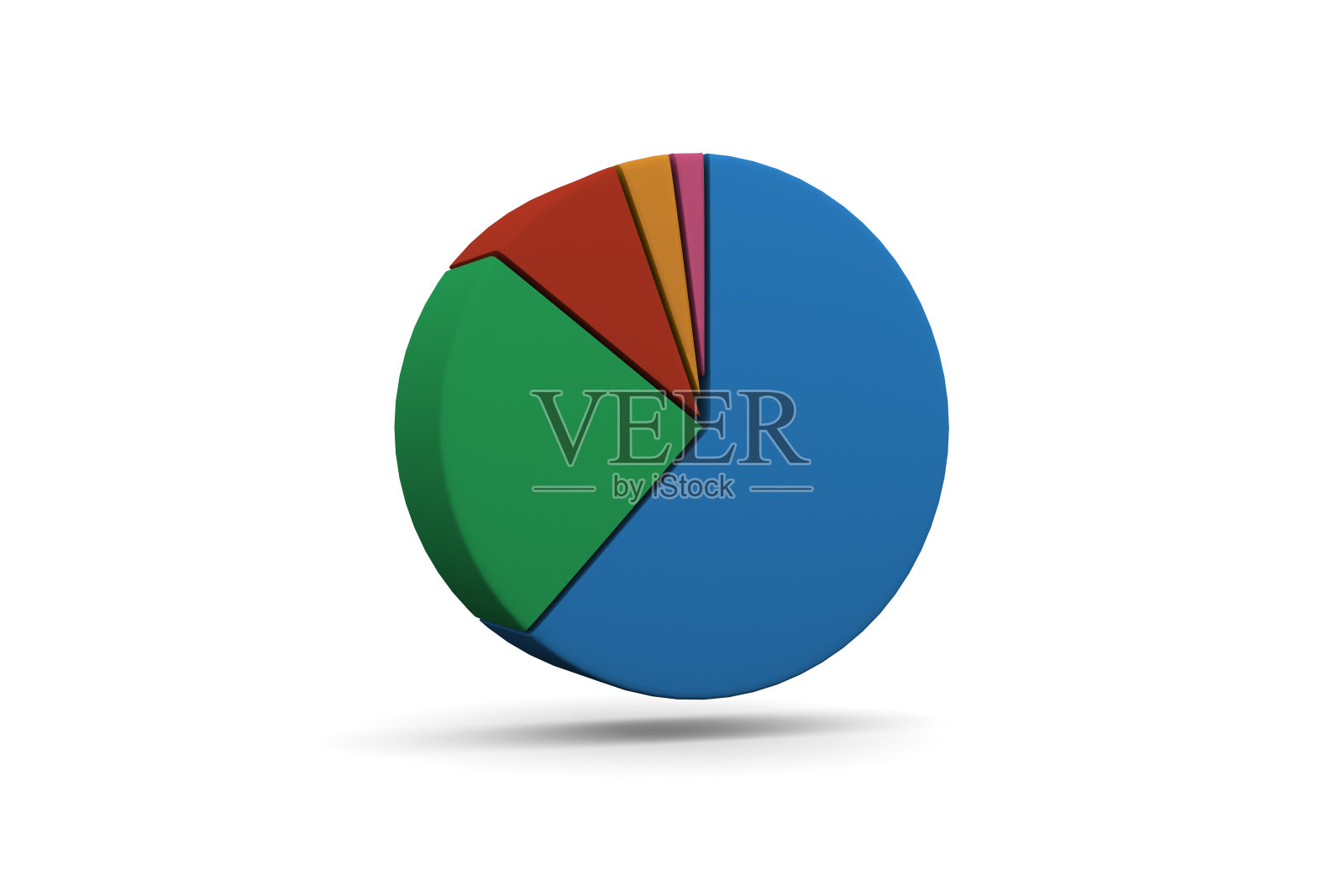 饼图,图照片摄影图片