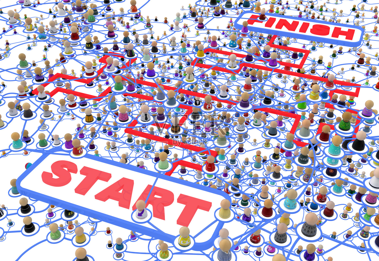 卡通人群分层系统，开始完成照片摄影图片