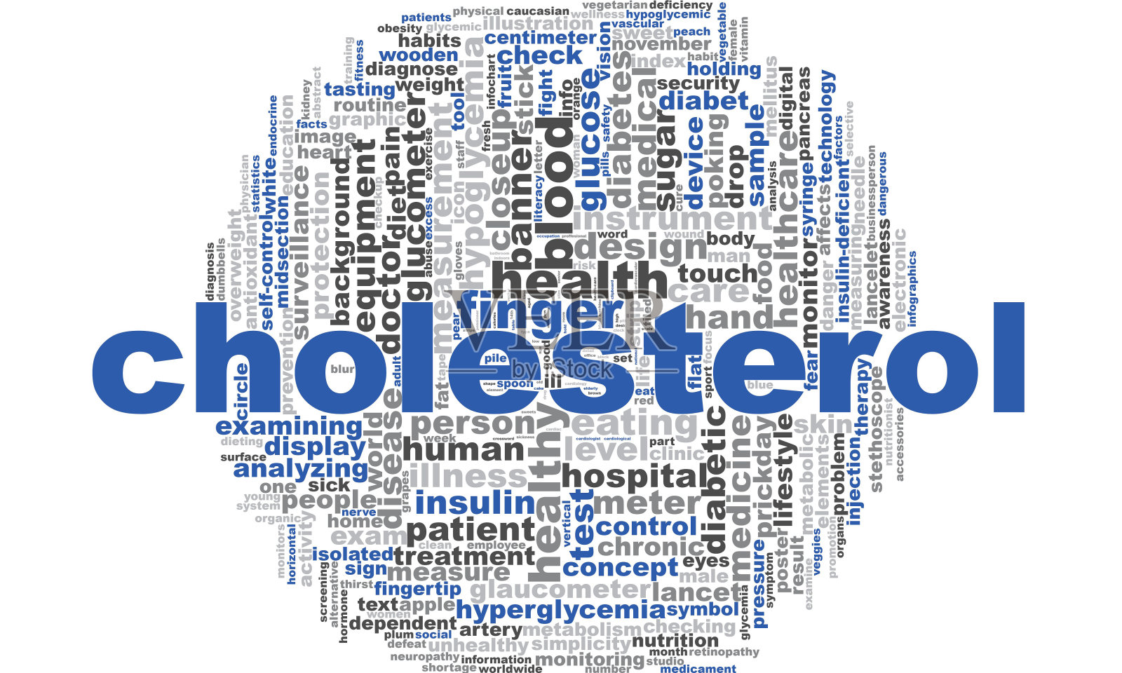 胆固醇词云照片摄影图片