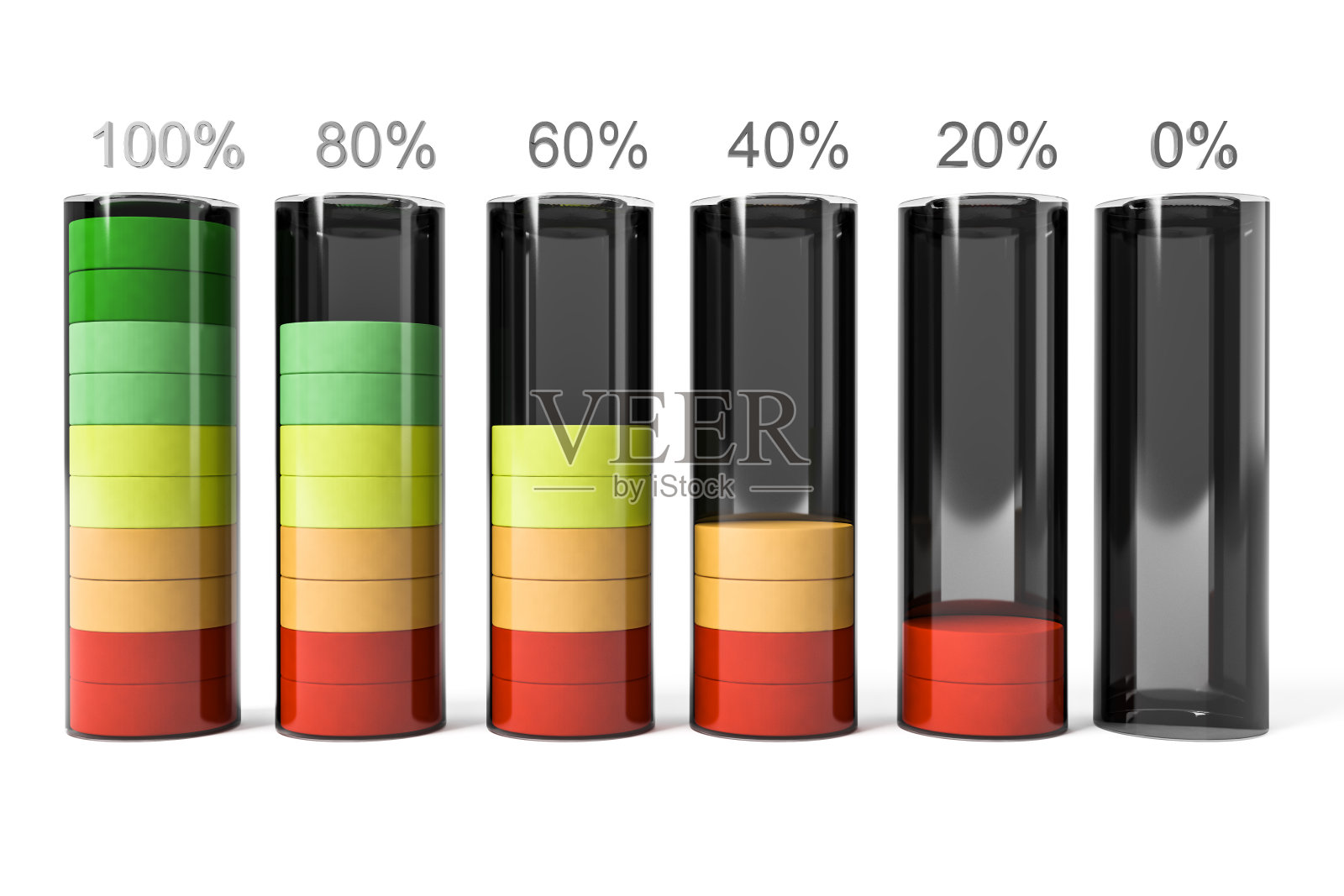 碱性电池的充电度，百分比照片摄影图片