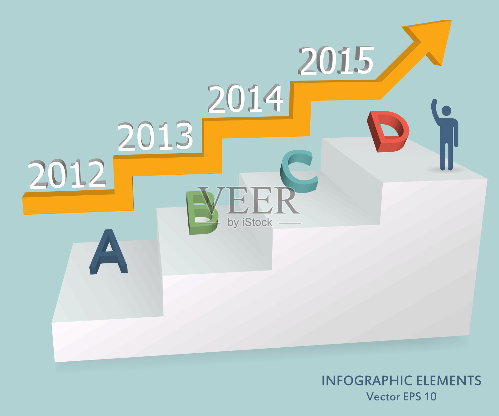 面向Web和移动应用的分步信息图的创意概念向量图标。矢量插图模板设计，商业信息图表和社交媒体。插画图片素材