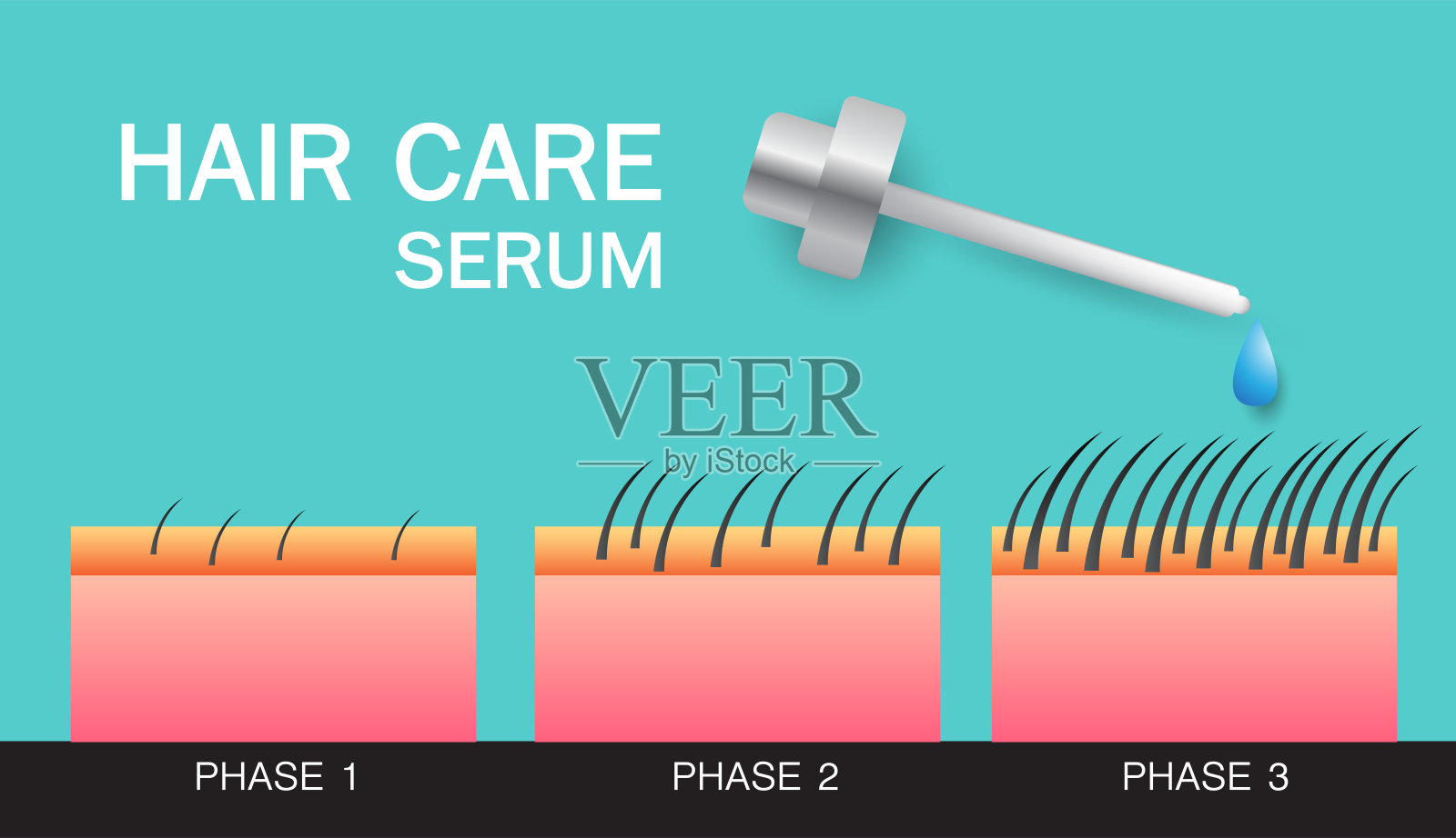 护发精华，载体设计设计模板素材