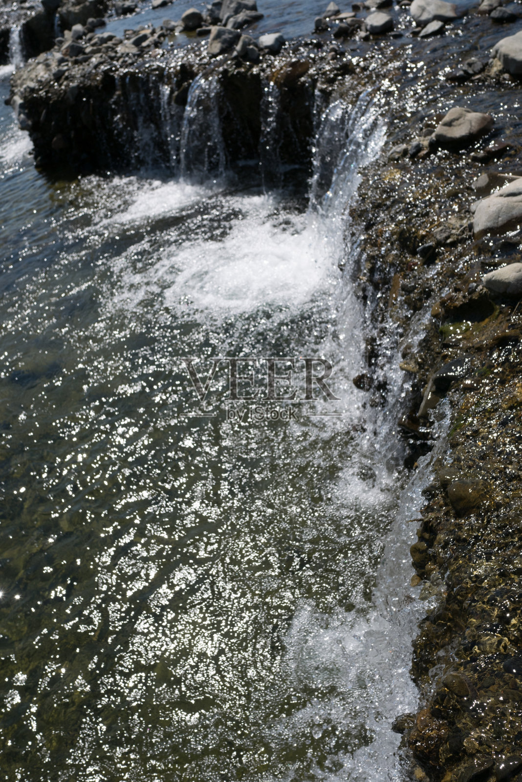 一个瀑布照片摄影图片