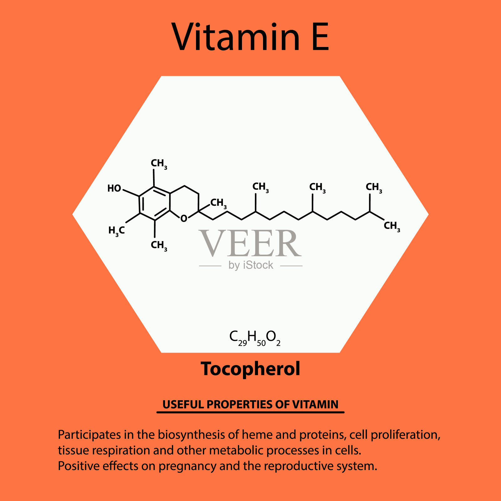 维生素e生育酚分子化学式。维生素的有用特性。信息图。矢量插图在孤立的背景。插画图片素材
