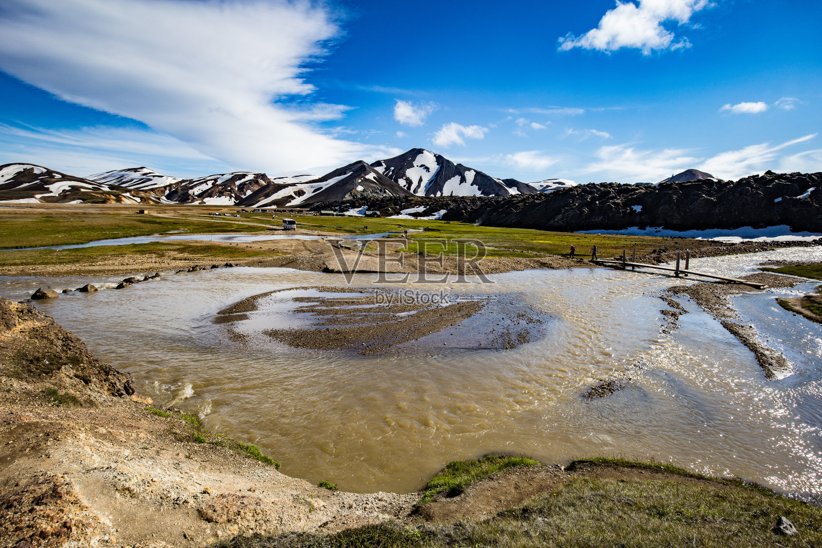 砾石和木制的小径通过河流去营地在Landmannalaugar，冰岛，在夏季Bláhnjúkur火山和流纹岩山与雪片的背景照片摄影图片