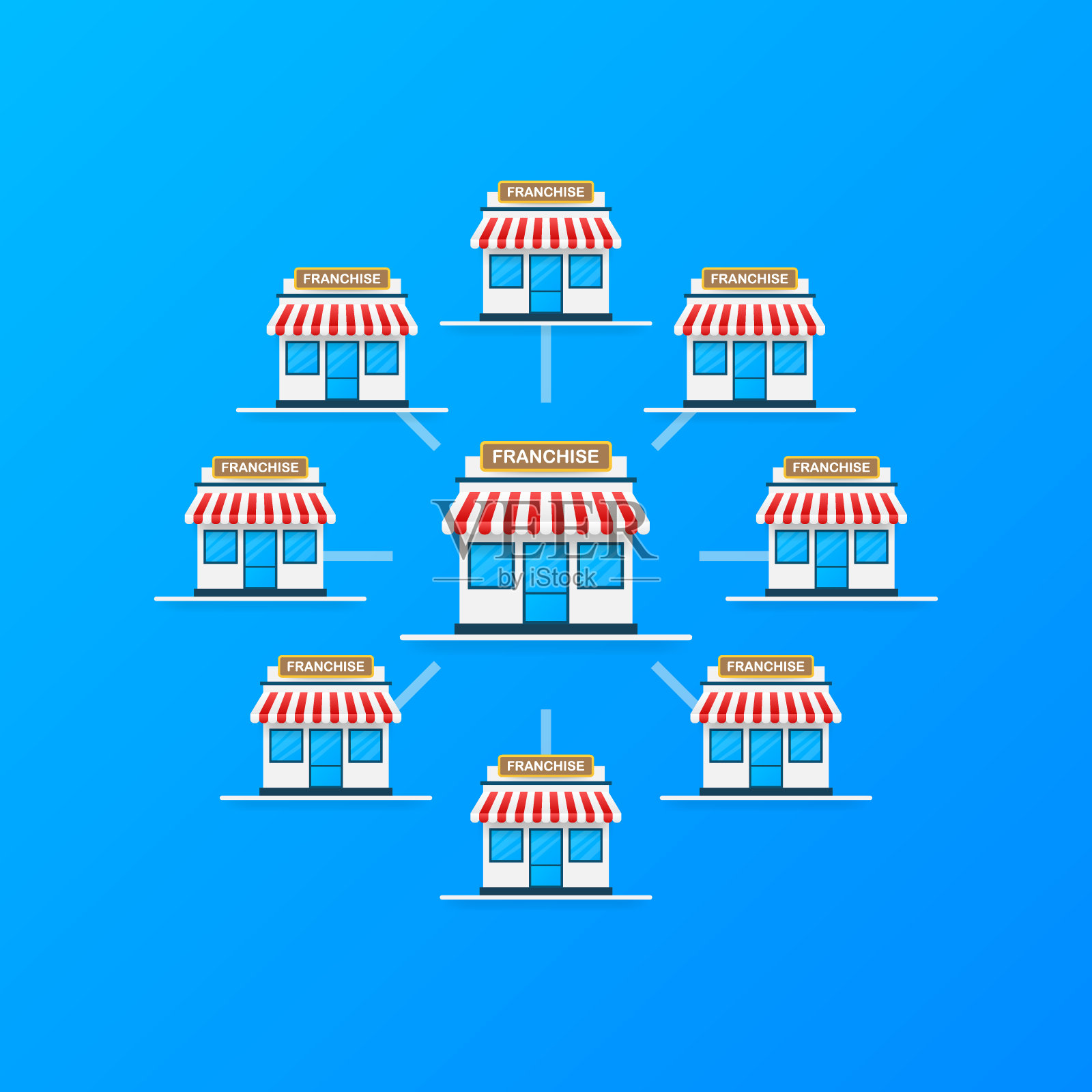 加盟经营理念、加盟营销体系。矢量插图。插画图片素材