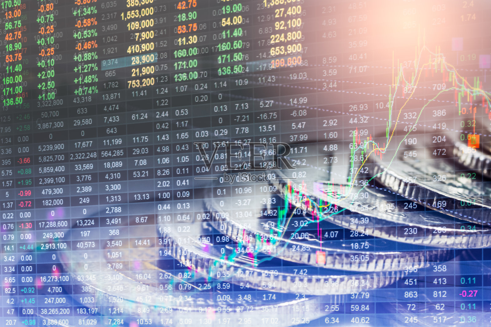 股票市场或外汇交易图形和烛台图表适合金融投资的概念。经济趋势背景的商业理念和所有的艺术作品设计。抽象的金融背景。照片摄影图片