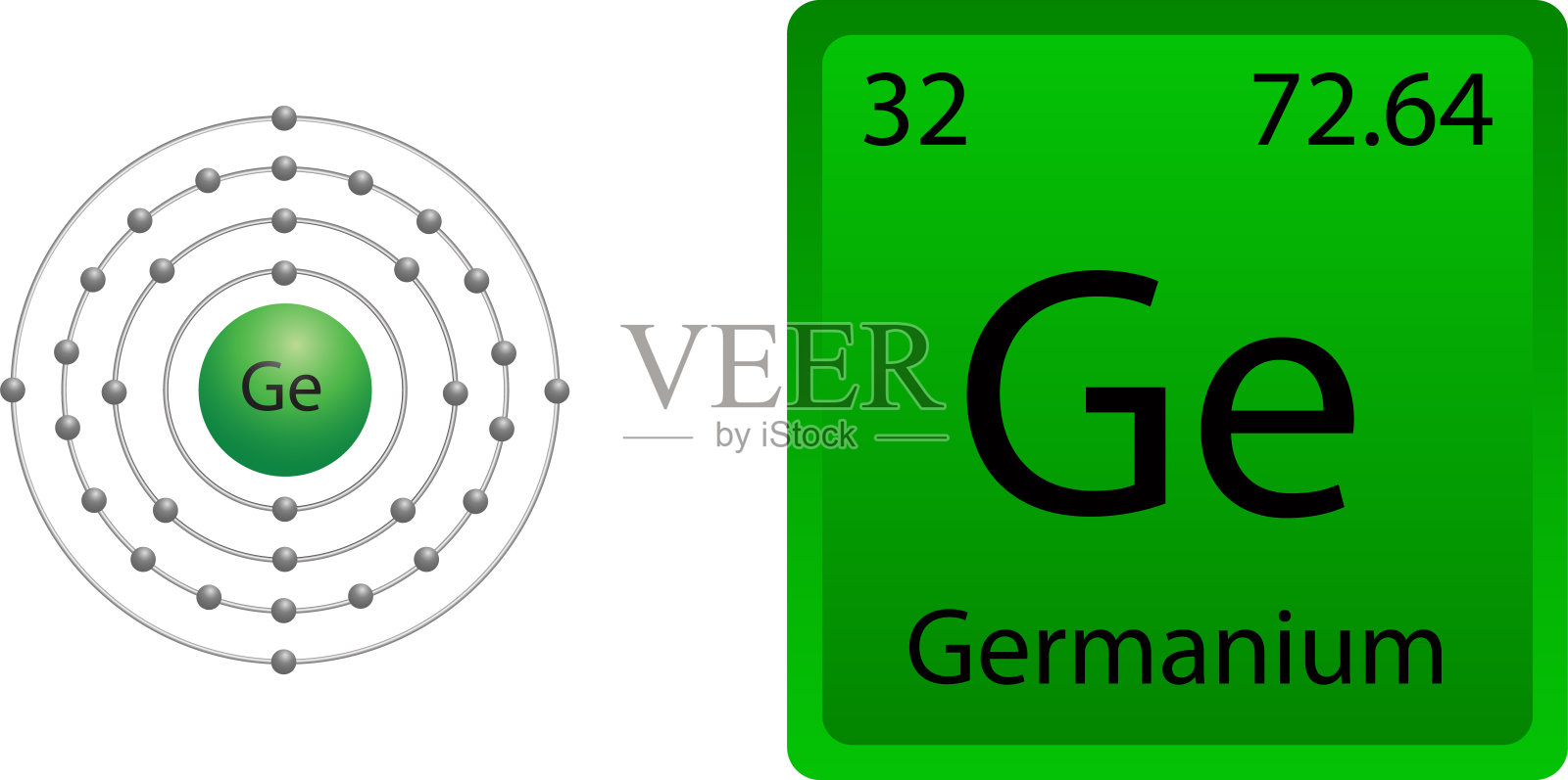 锗原子电子层插画图片素材