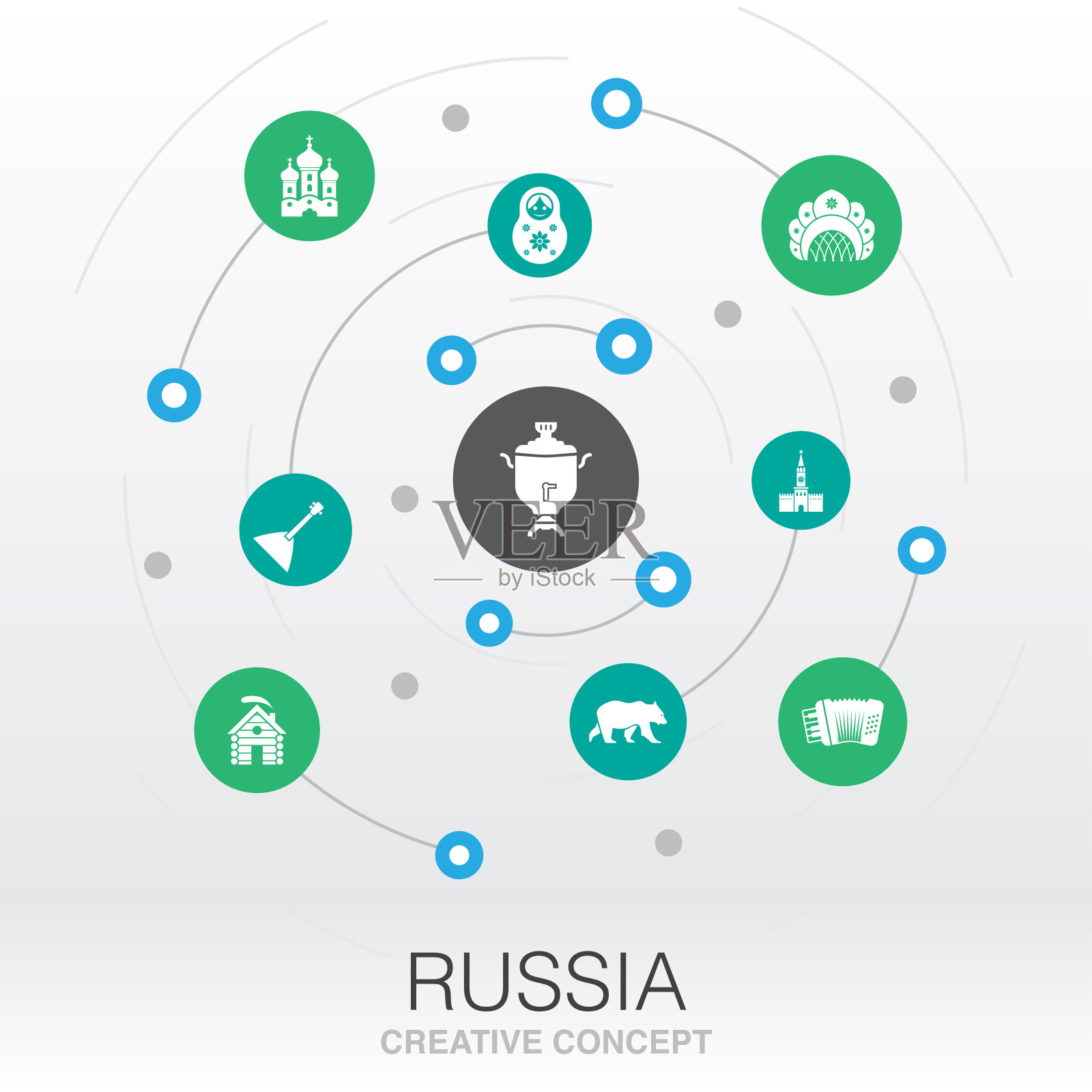俄罗斯创新体系理念。数字网格网格概念概念。俄式茶壶，俄罗斯套娃，克里姆林宫，巴拉莱卡，卡柯史尼克UI图标插画图片素材