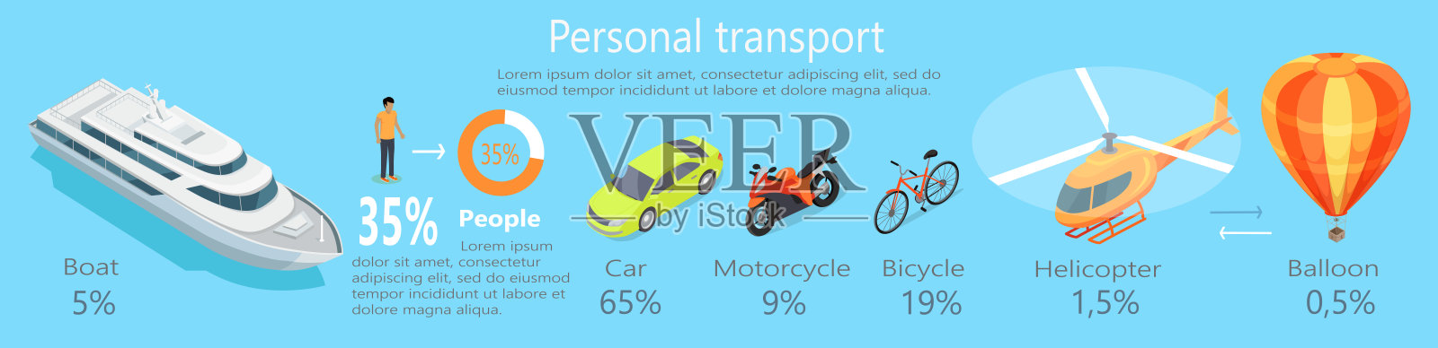 个人交通资讯使用统计图插画图片素材