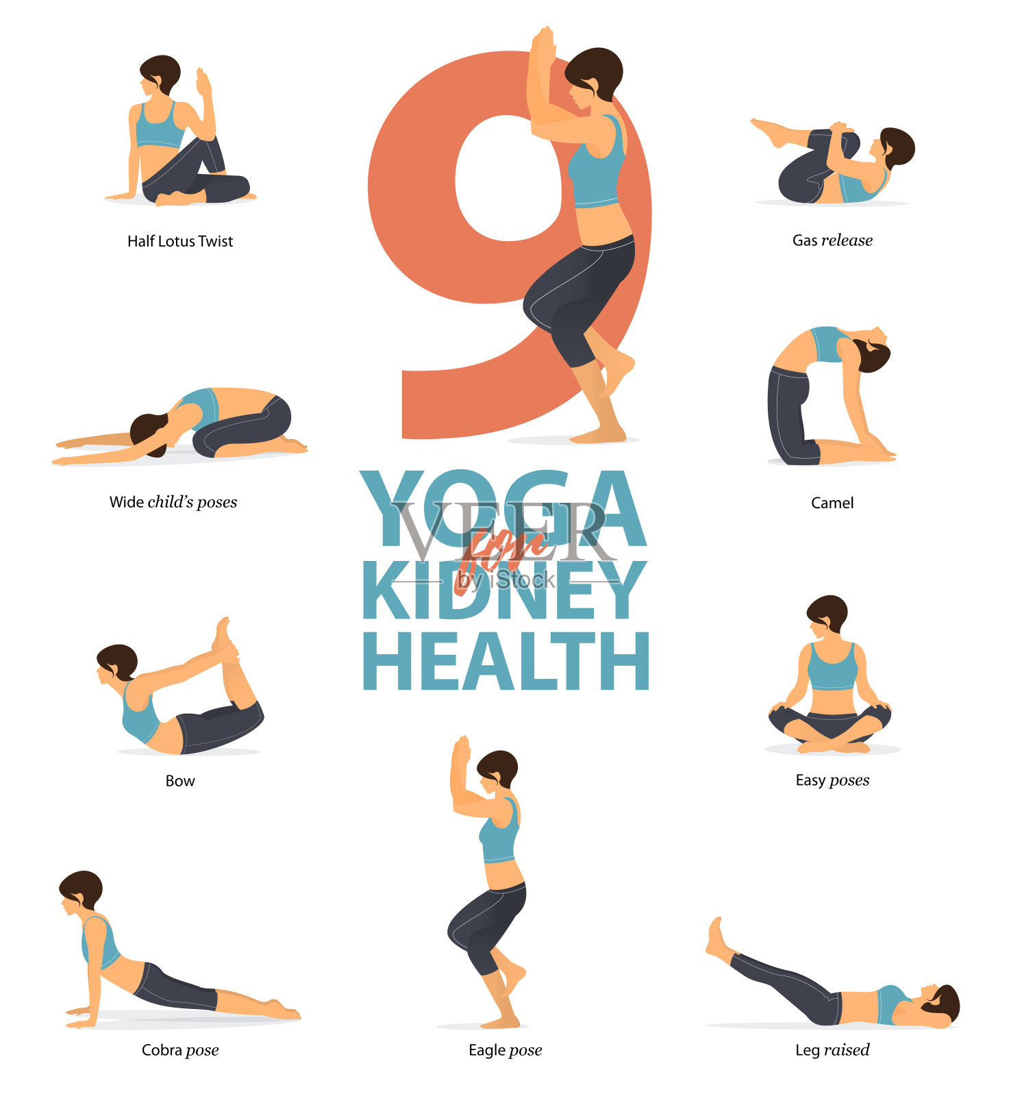 扁平风补肾瑜伽9式信息图。美女强肾瑜伽运动姿势矢量图插画图片素材
