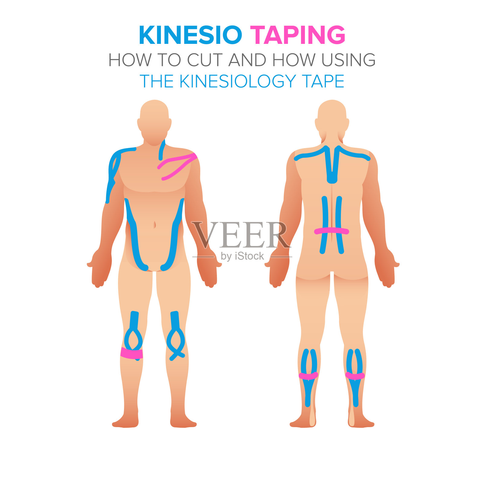Kinesio录制插图。如何使用和如何切断运动机能学胶带插画图片素材