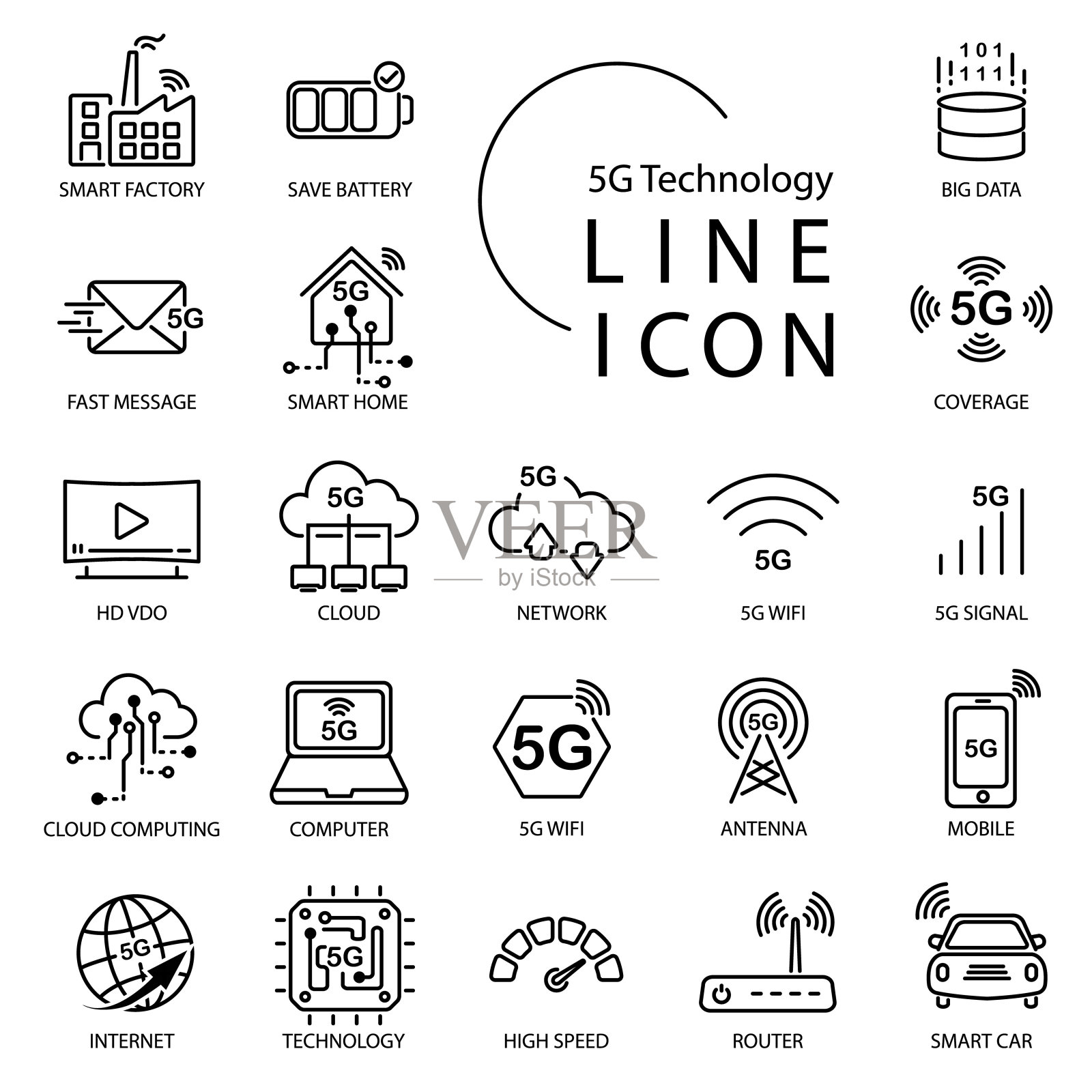 关于5G、物联网(IOT)技术的简单线条图标。包括智能家居、wifi、网络、云等插画图片素材