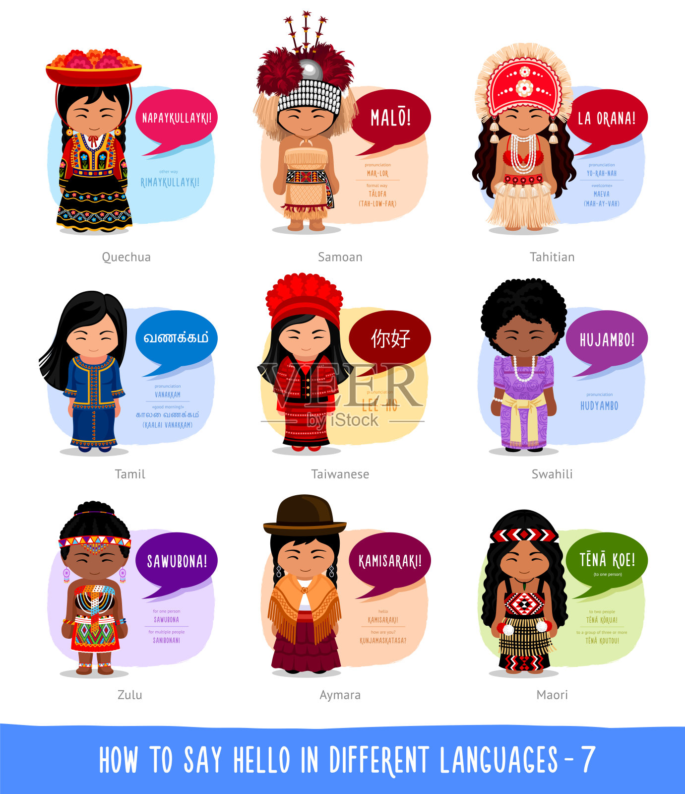 用外语说你好。插画图片素材