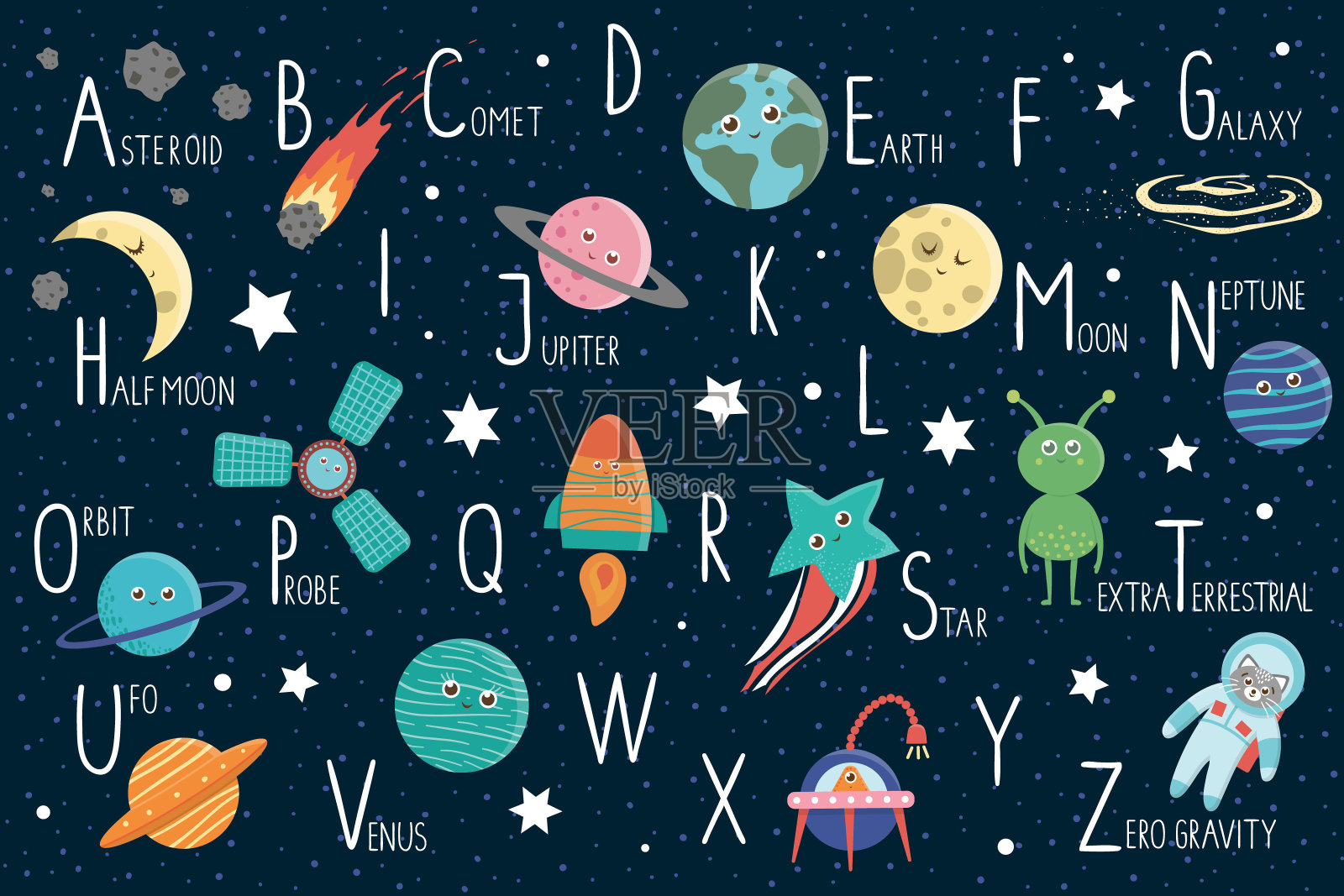 儿童的空间字母。可爱的平面ABC与星系，星星，宇航员，外星人，行星，飞船，探测器，彗星，小行星设计模板素材