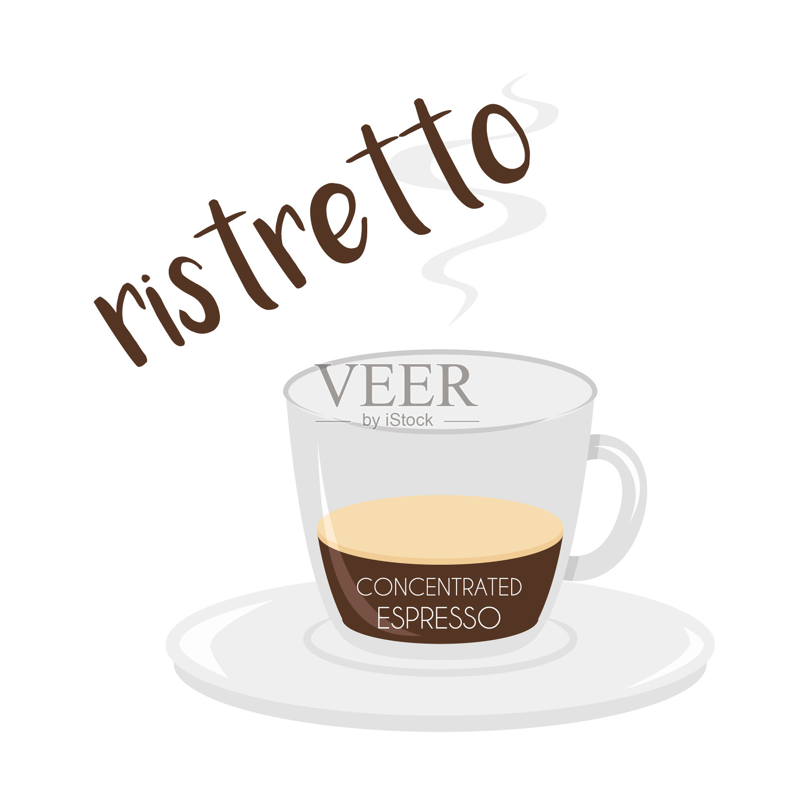 矢量插图的Ristretto咖啡杯与它的准备和比例图标。插画图片素材