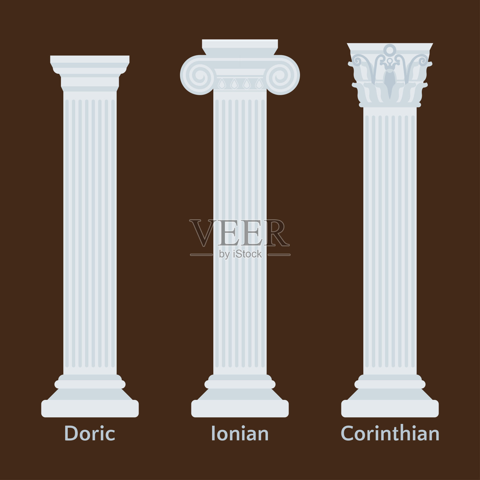 古希腊圆柱扁平图标。多立克，爱奥尼亚，科林斯矢量插图的类型插画图片素材