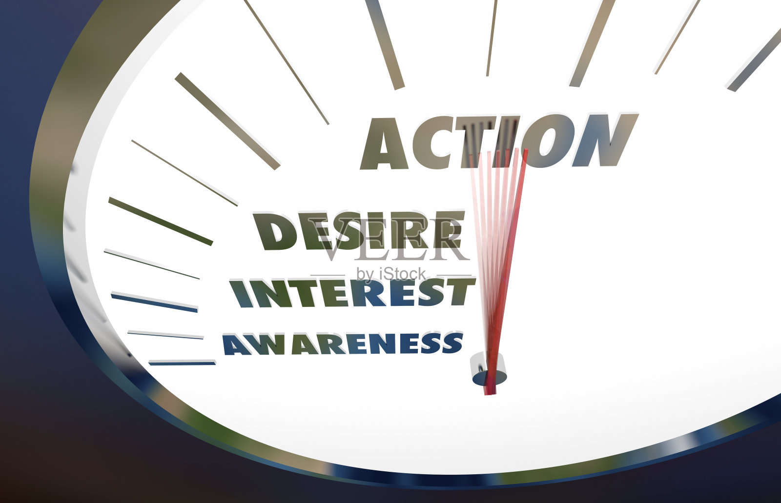 意识兴趣愿望行动营销阶段速度计3d插图照片摄影图片