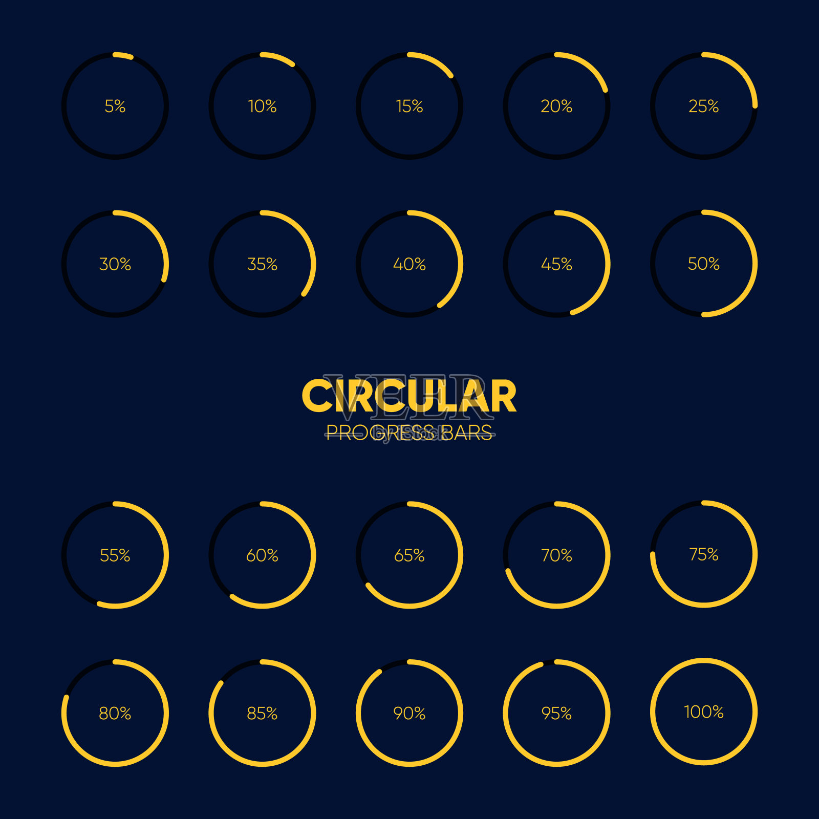 收集循环未来的进度加载条和缓冲百分比插画图片素材