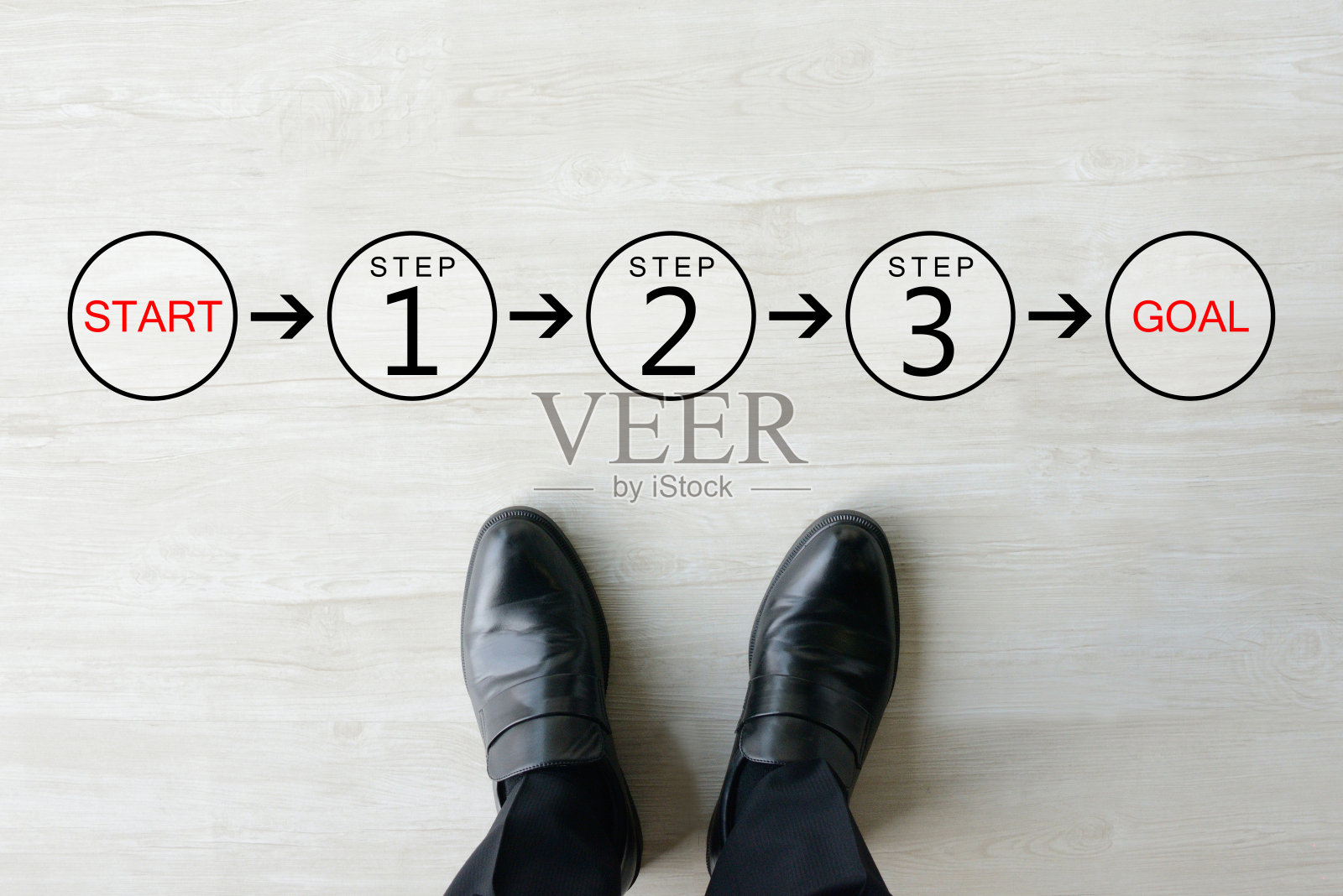 经营理念，从目标开始照片摄影图片