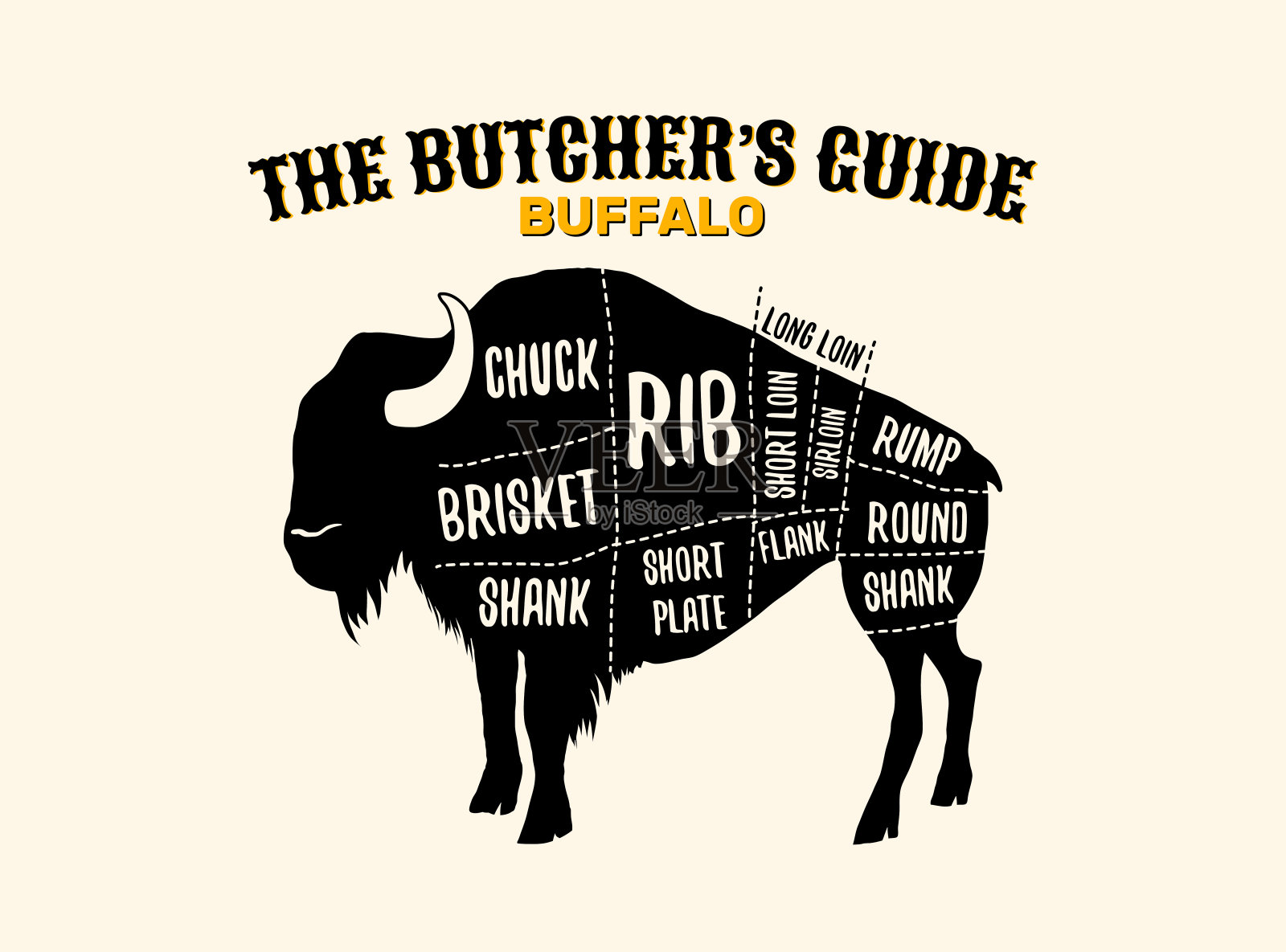 水牛切割图表矢量海报插画图片素材