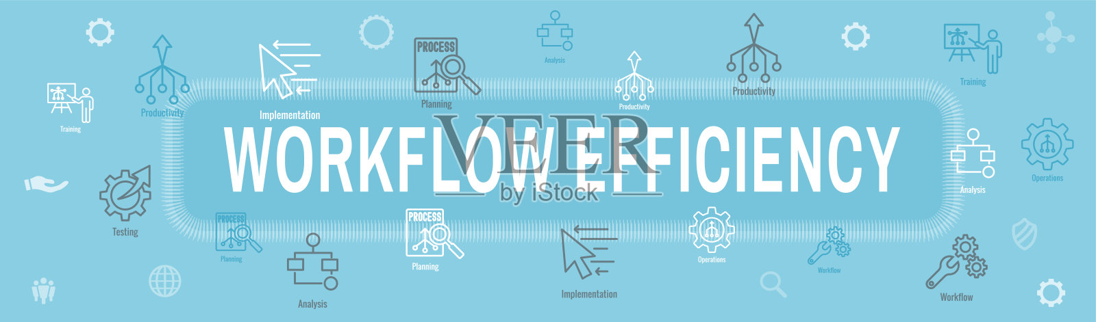 工作流效率图标集和网页标题横幅与操作，流程，自动化等插画图片素材