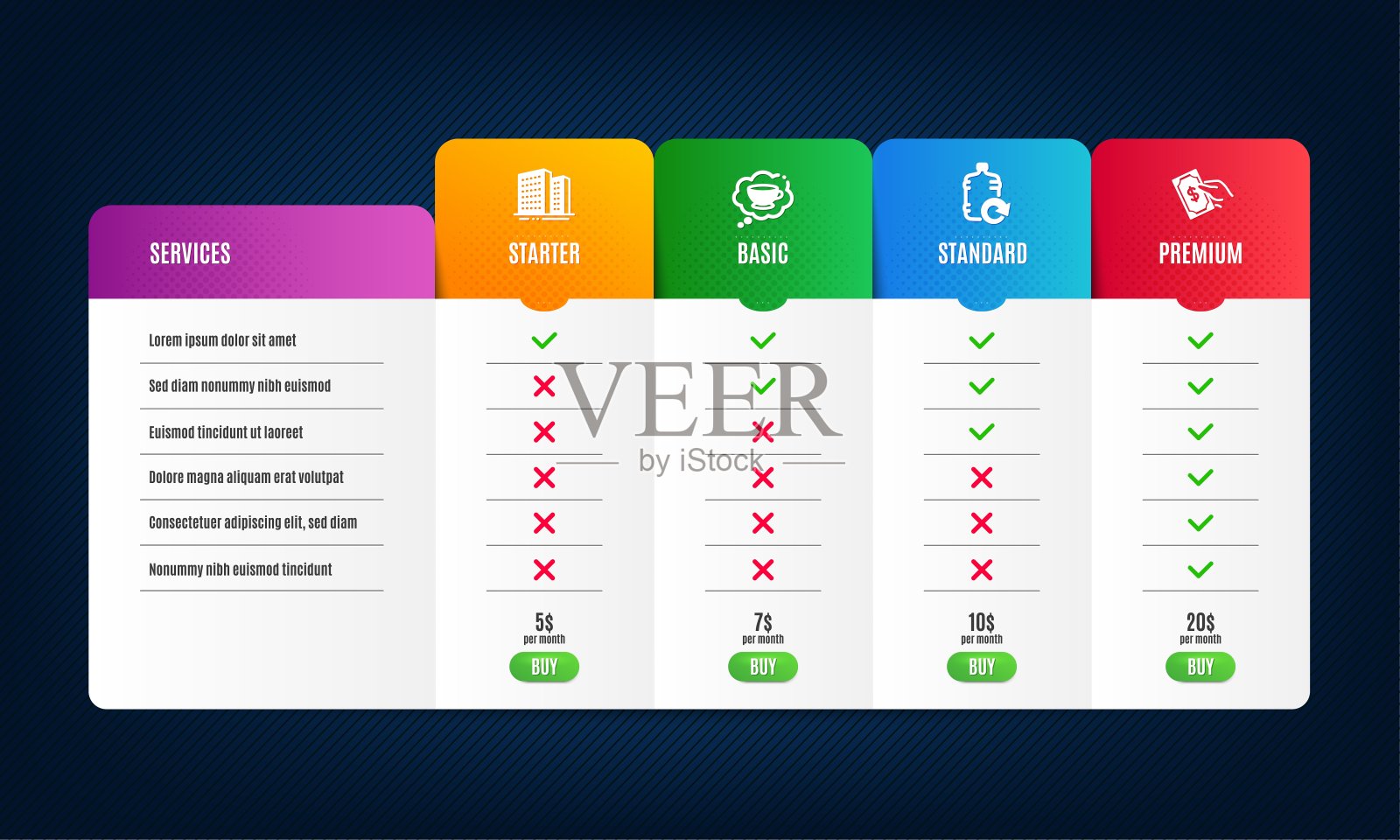 加水，咖啡杯和建筑物图标设置。付钱的迹象。冷却器，想想泡沫，城镇公寓。向量插画图片素材