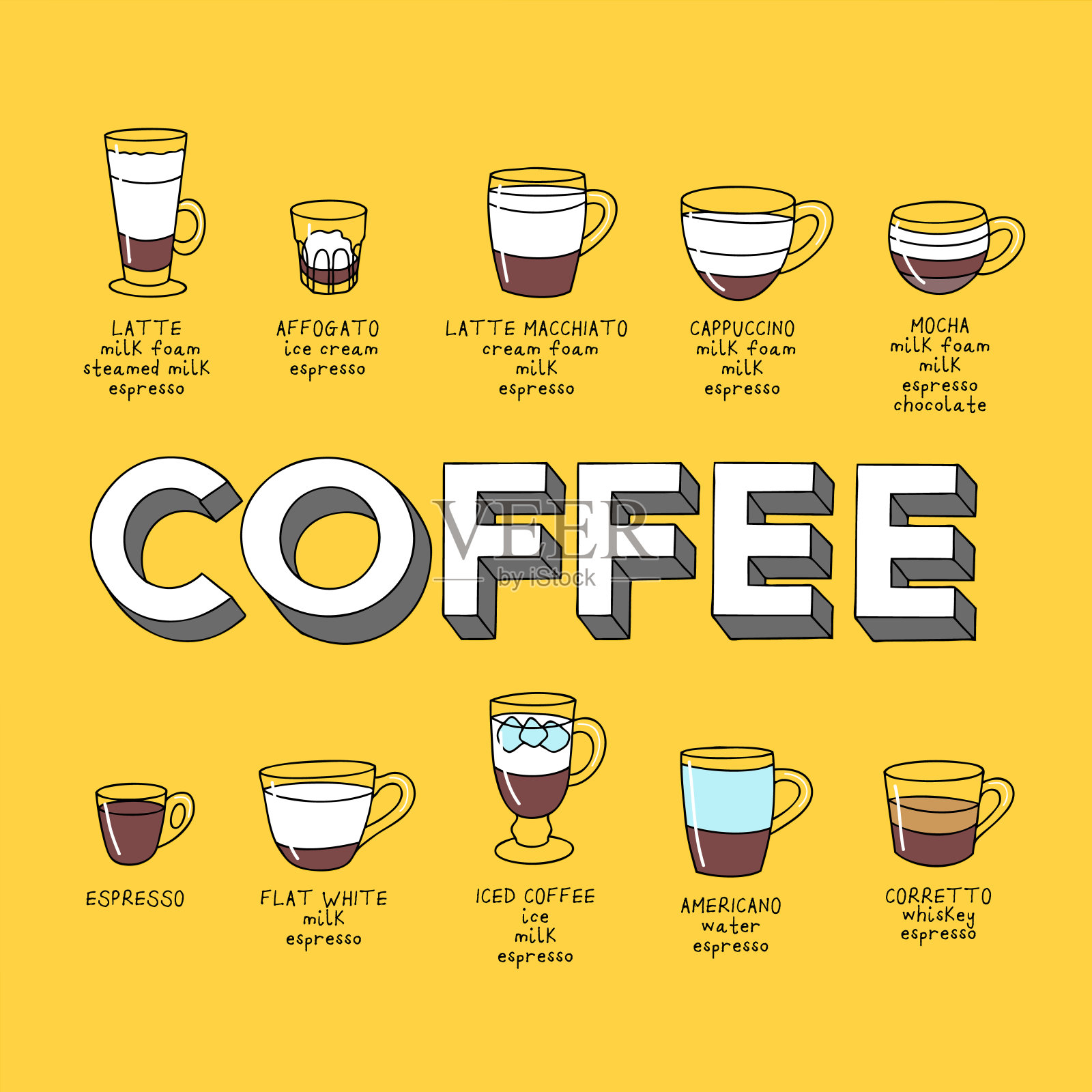 咖啡菜单信息插画图片素材