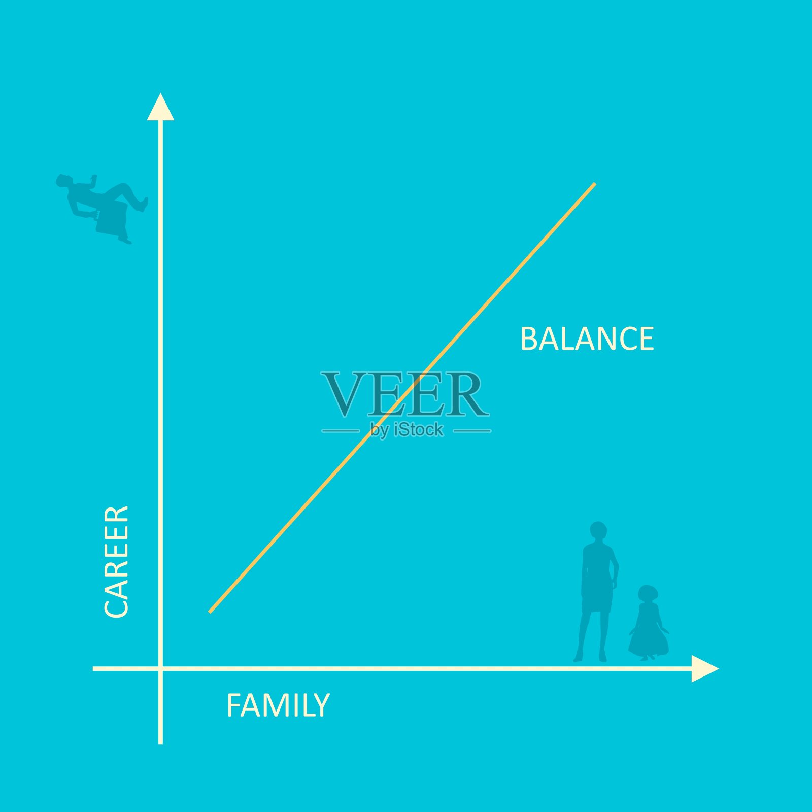 事业和家庭的平衡。插画图片素材