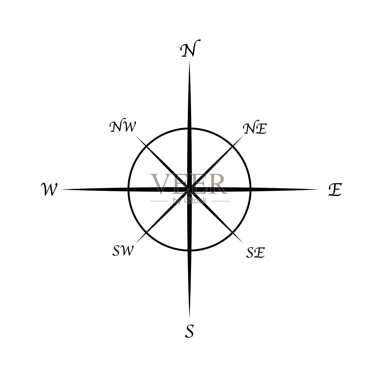 指南针旧时尚设计的海图设计元素图片