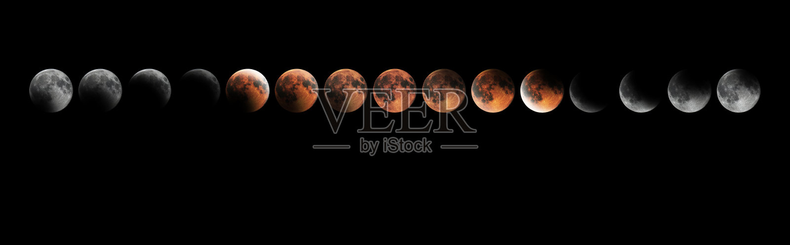 月食相位，血月，复合月食照片摄影图片