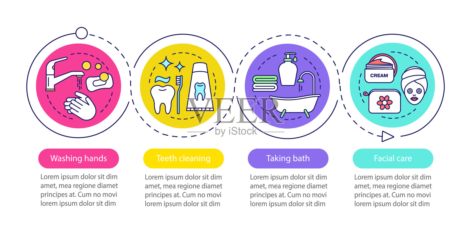 个人卫生矢量信息图表模板图标素材