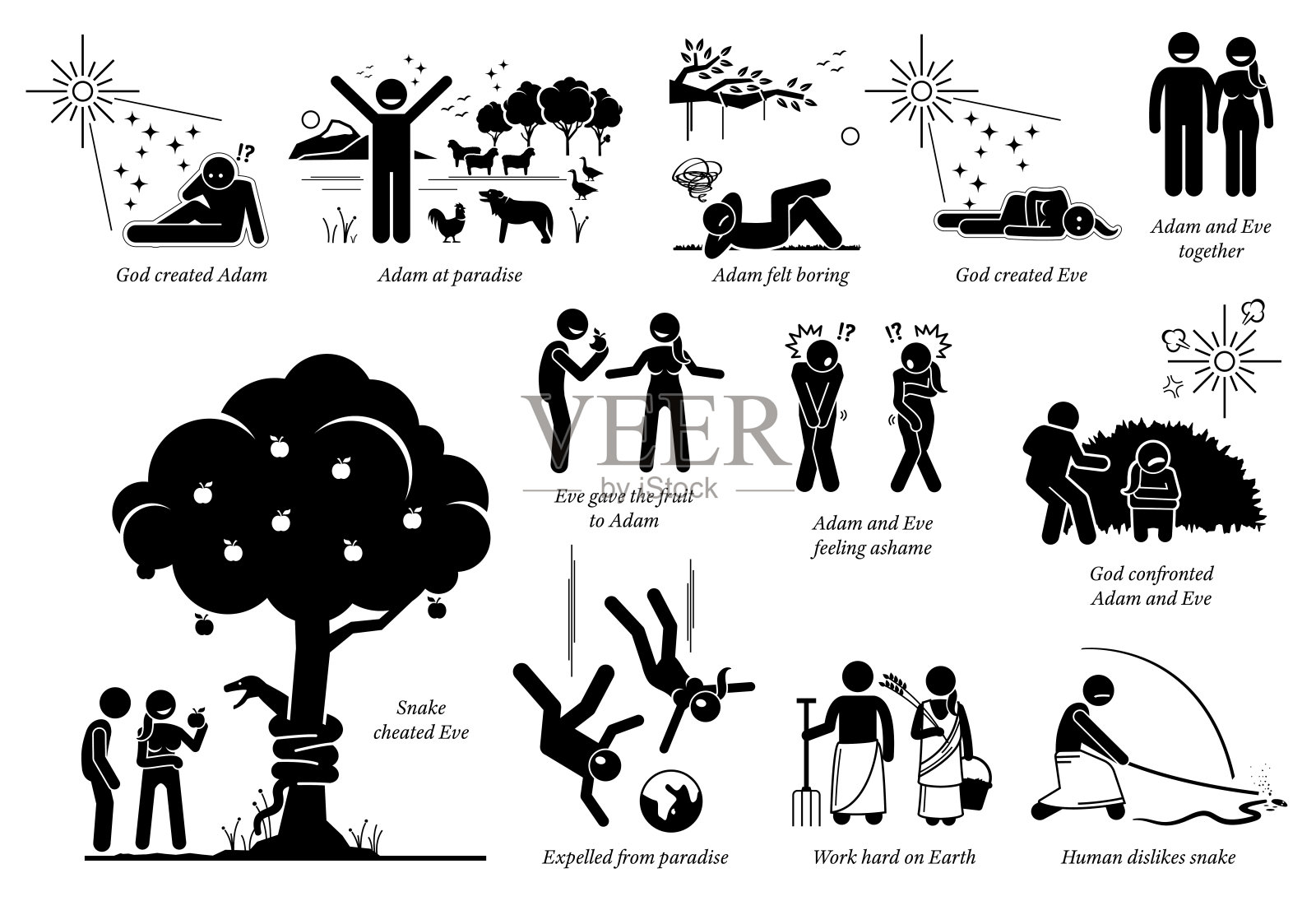 亚当和夏娃的基督教圣经故事。插画图片素材