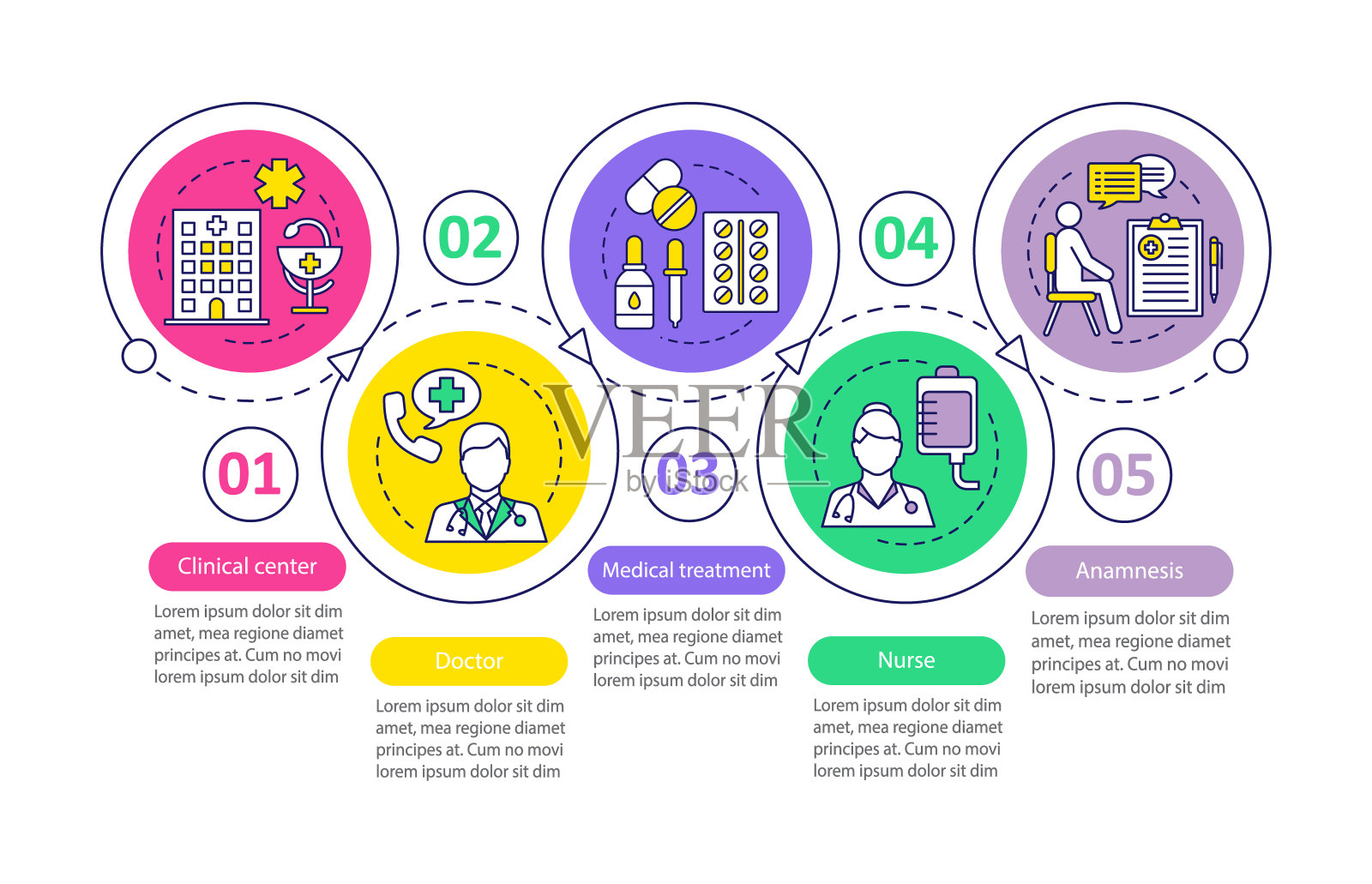 医疗保健和医学矢量信息图表模板设计模板素材