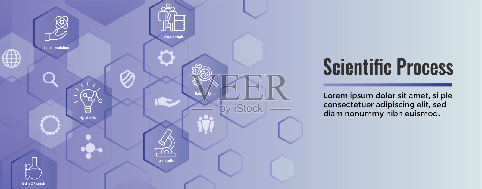 科学过程图标设置与网页标题横幅插画图片素材