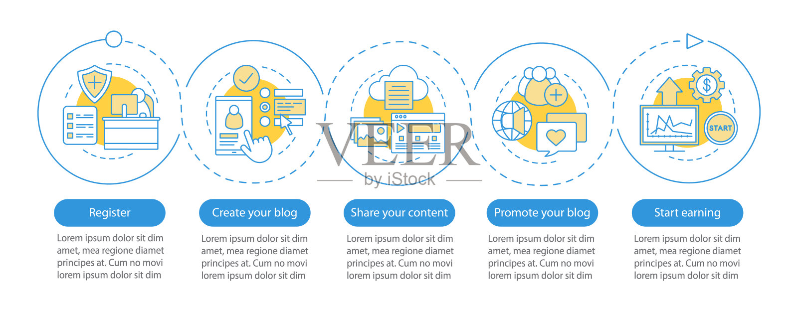 博客矢量信息图表模板设计模板素材