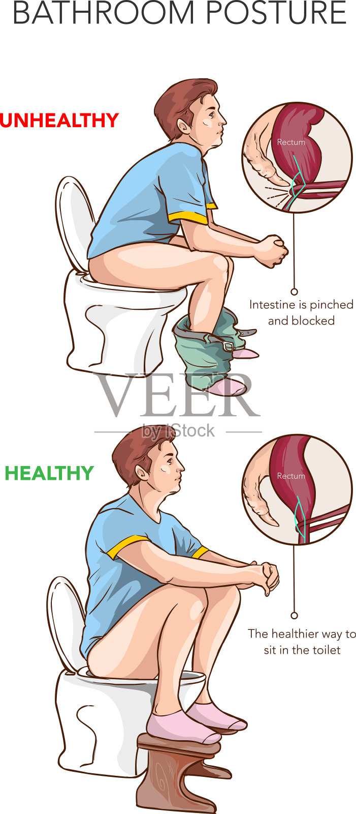 两个剪影男人坐在马桶上正确和错误。插画图片素材