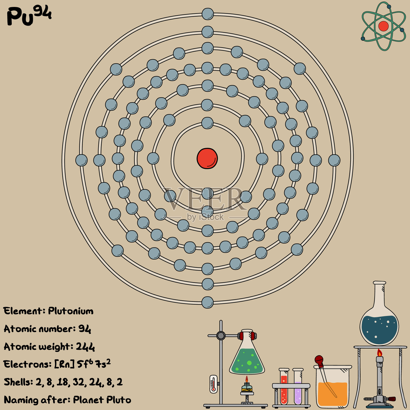 钚元素的信息图插画图片素材