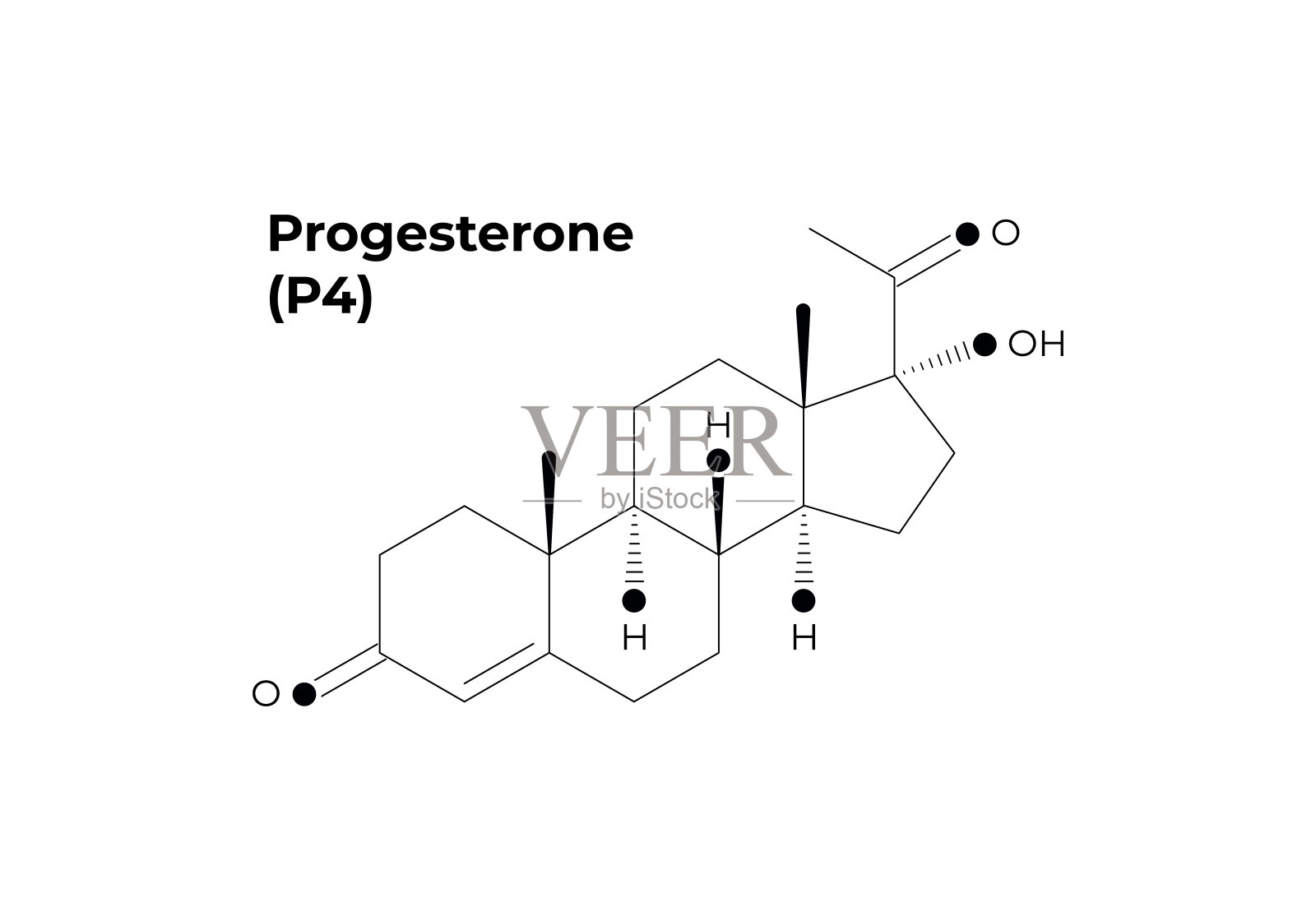 向量荷尔蒙极简的横幅模板。黑色黄体酮结构孤立在白色背景。与怀孕有关的激素。为科学、教育、展示而设计。插画图片素材