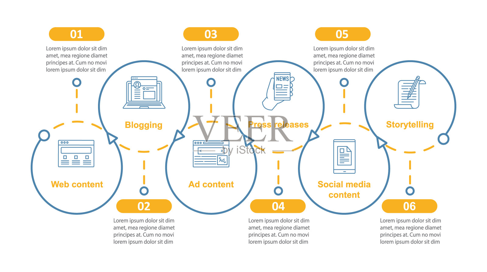 SMM课程矢量信息图模板设计模板素材
