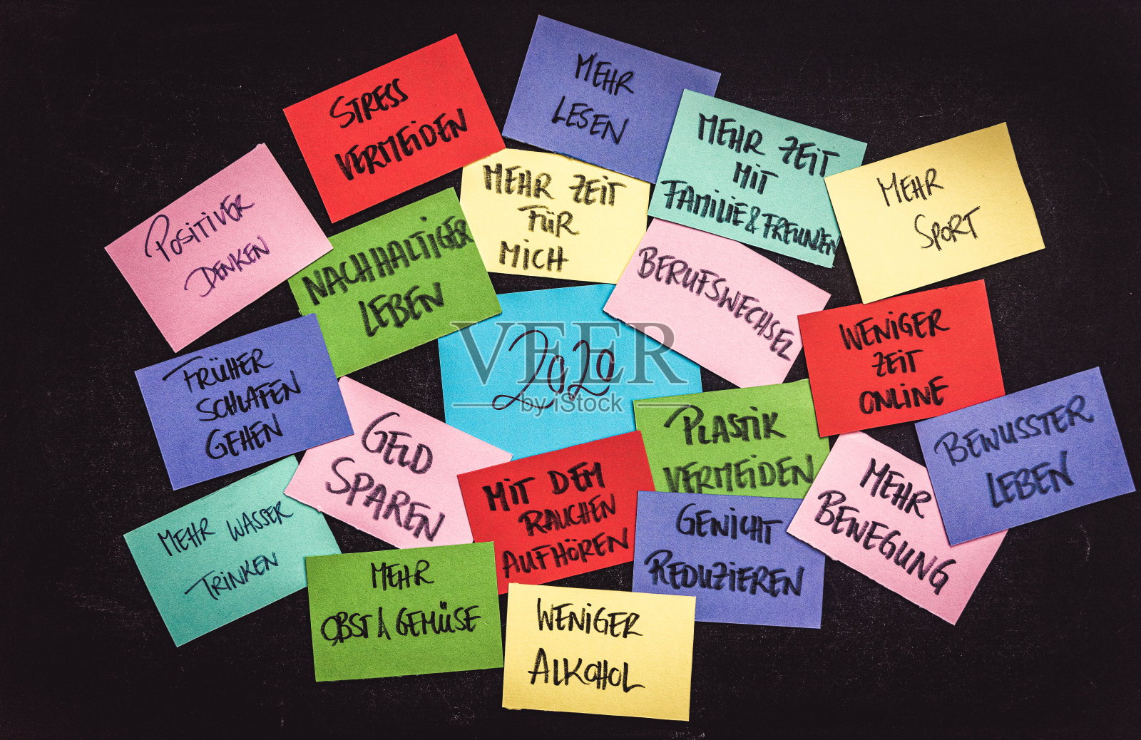 2020年的目标和新年的决心照片摄影图片