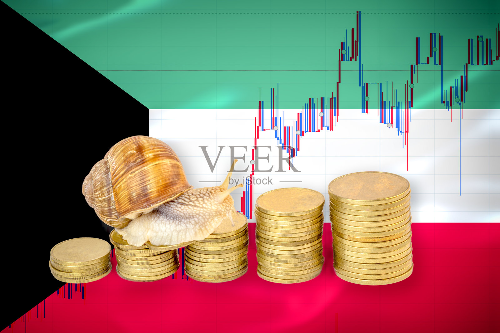 蜗牛在科威特国旗前的硬币堆上爬行，股票图表，经济增长缓慢照片摄影图片